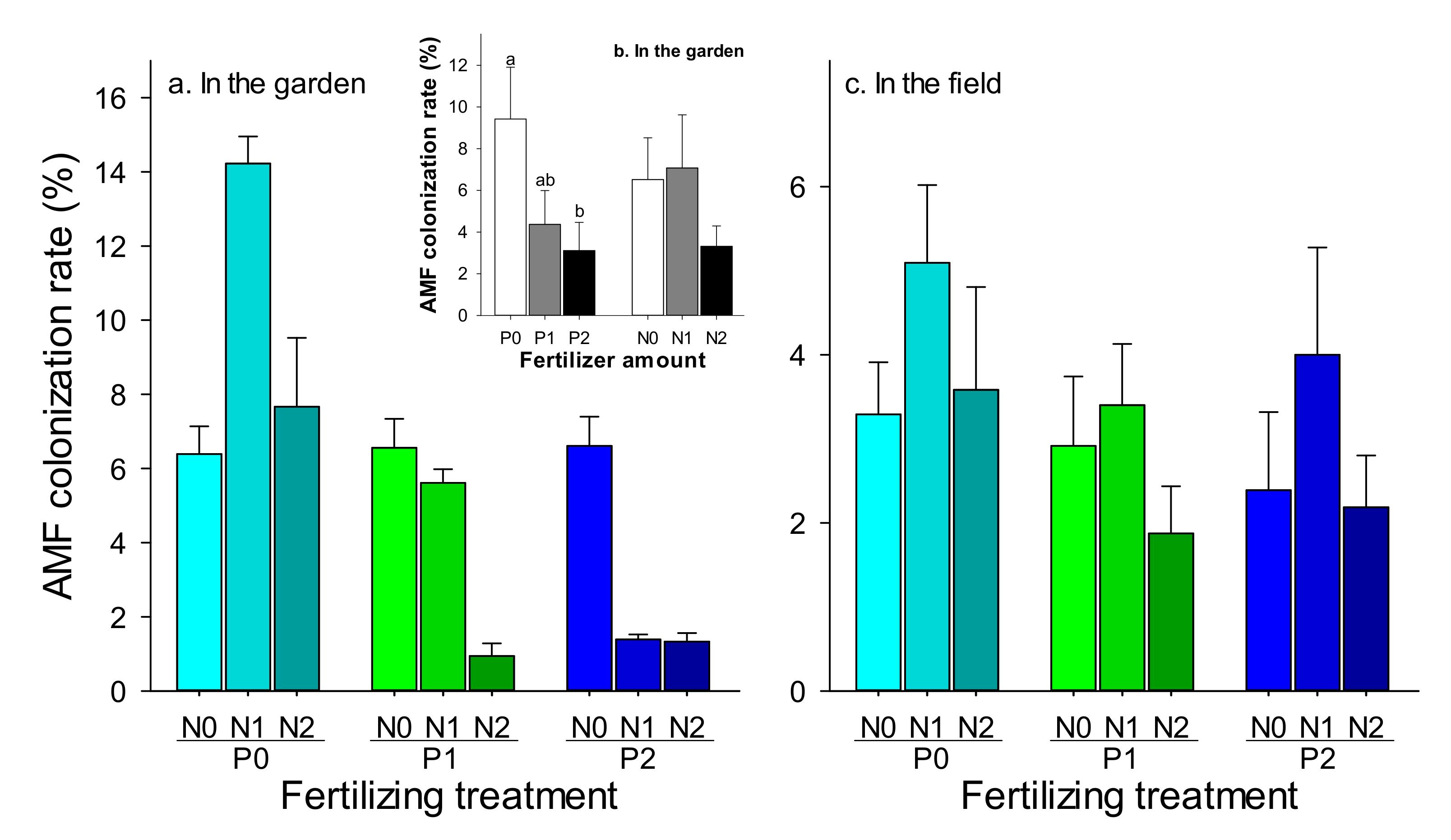 Insects 11 00365 g002 Insects 11 00365 g002