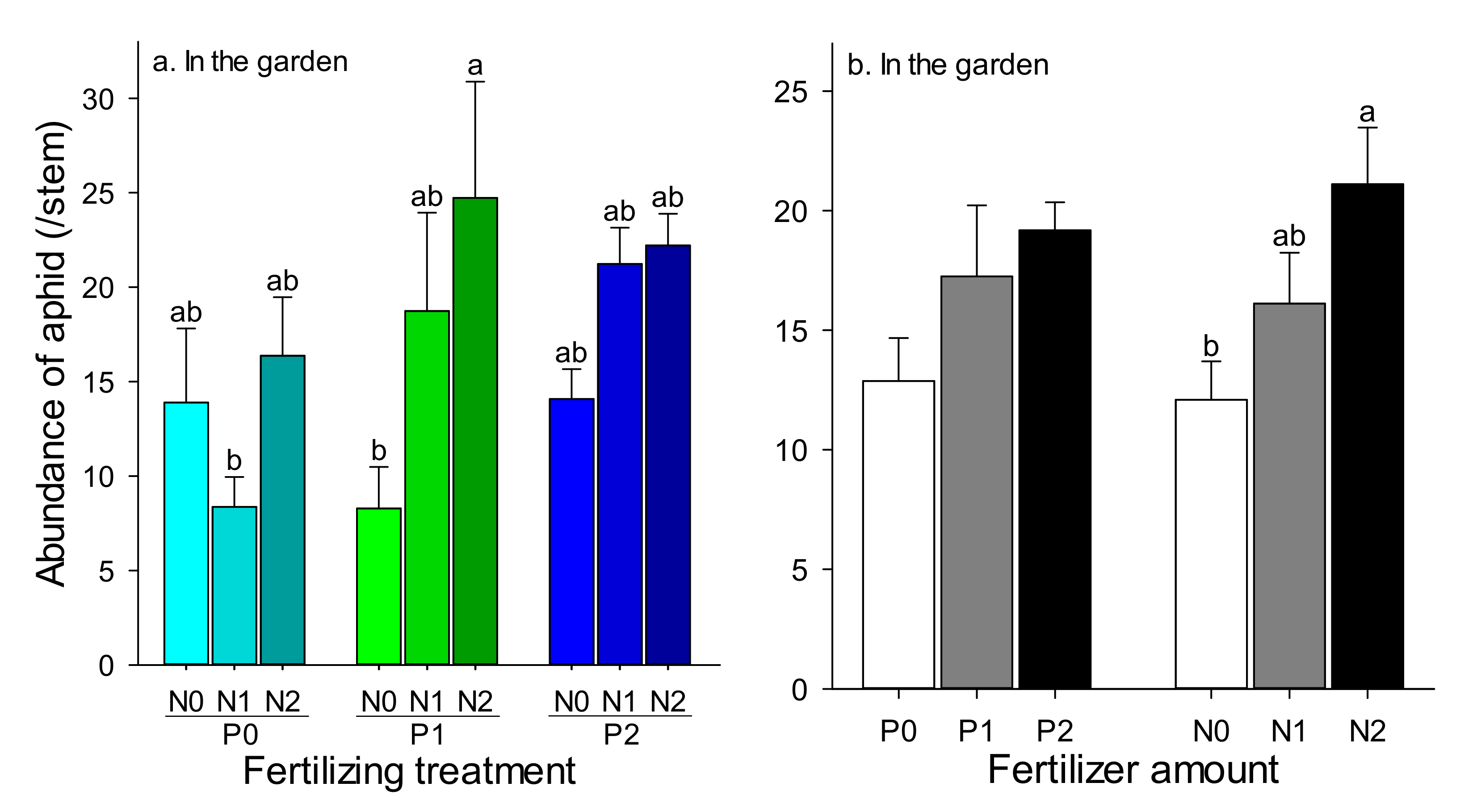 Insects 11 00365 g003 Insects 11 00365 g003