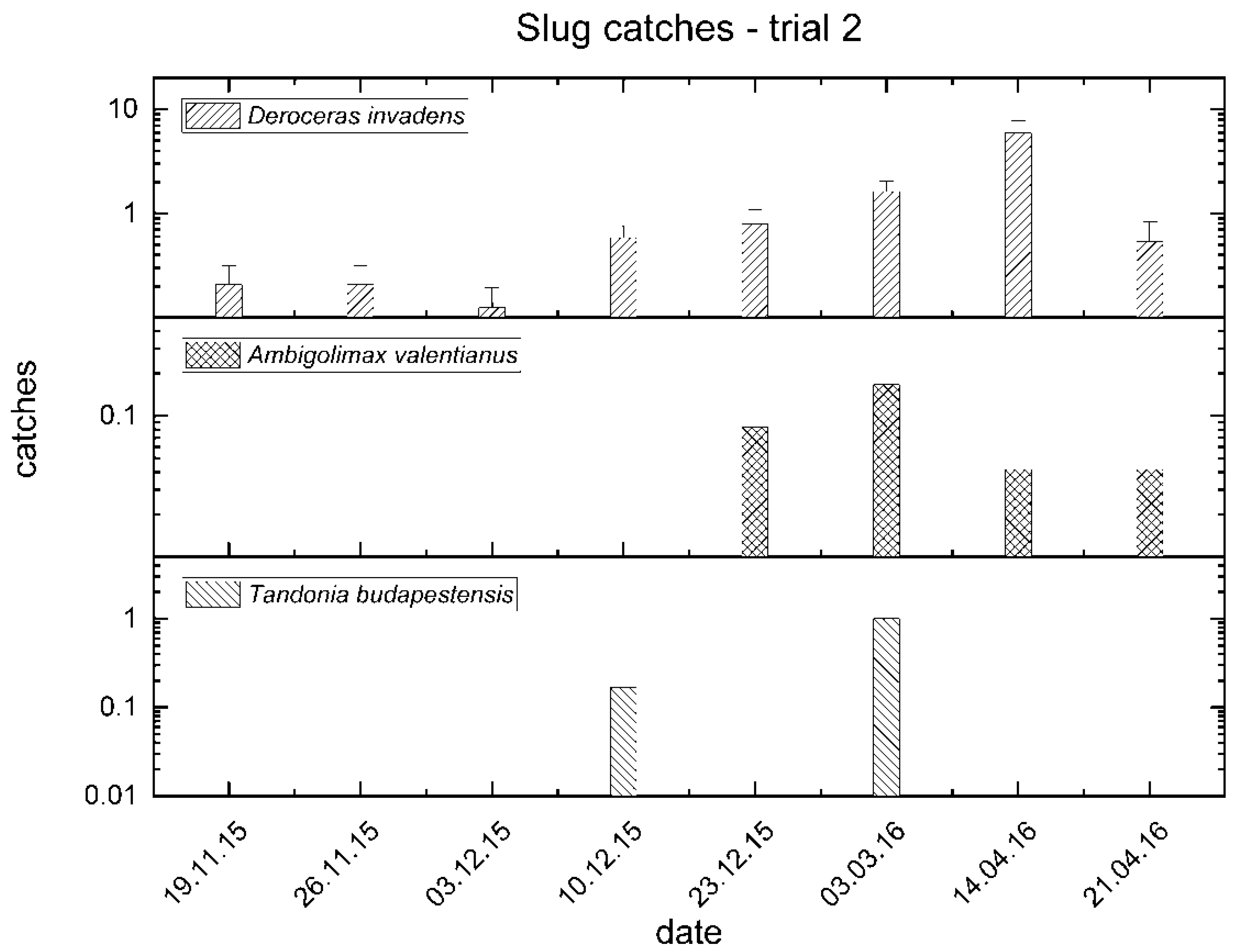 Insects 11 00380 g003 Insects 11 00380 g003
