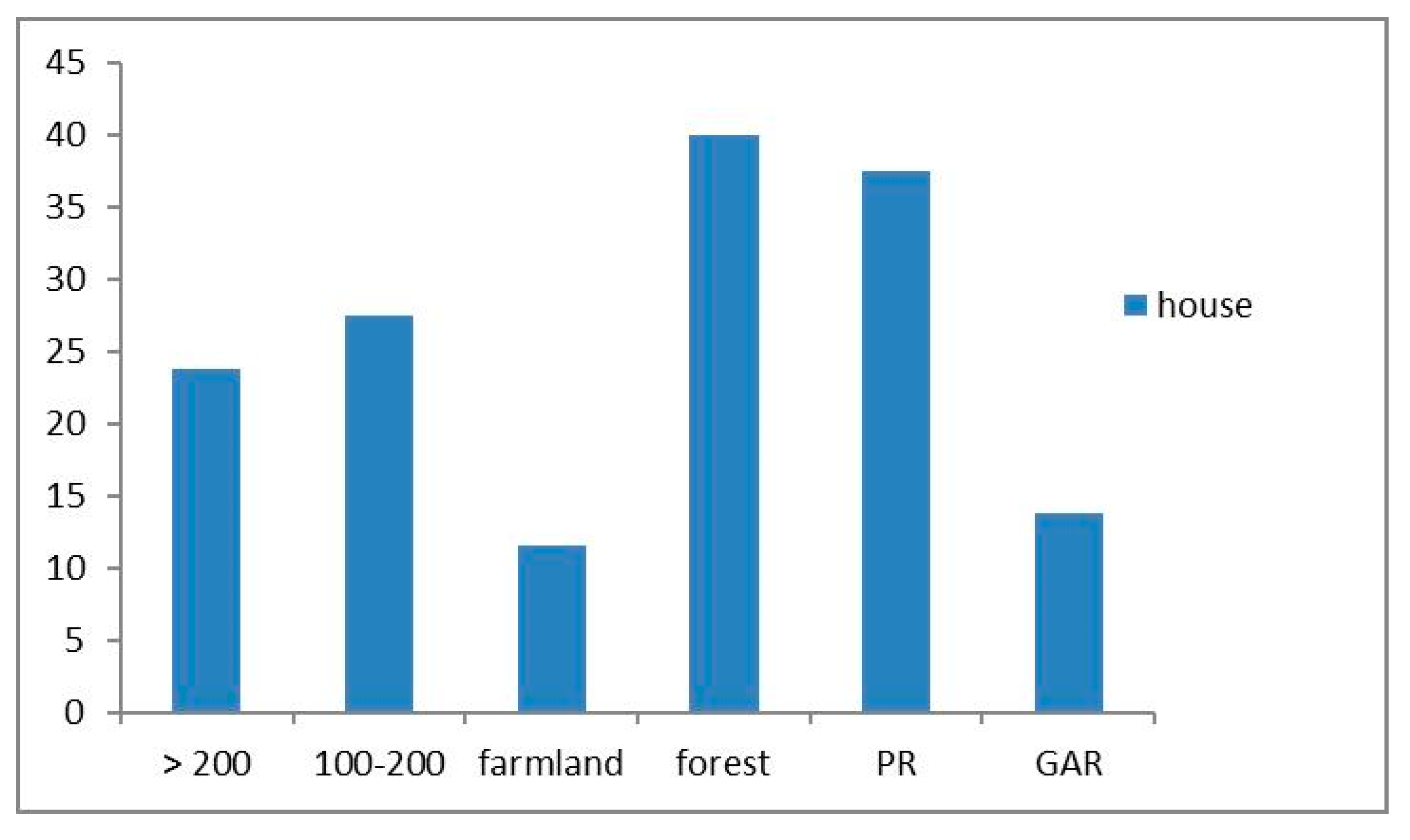 Insects 11 00385 g008 Insects 11 00385 g008