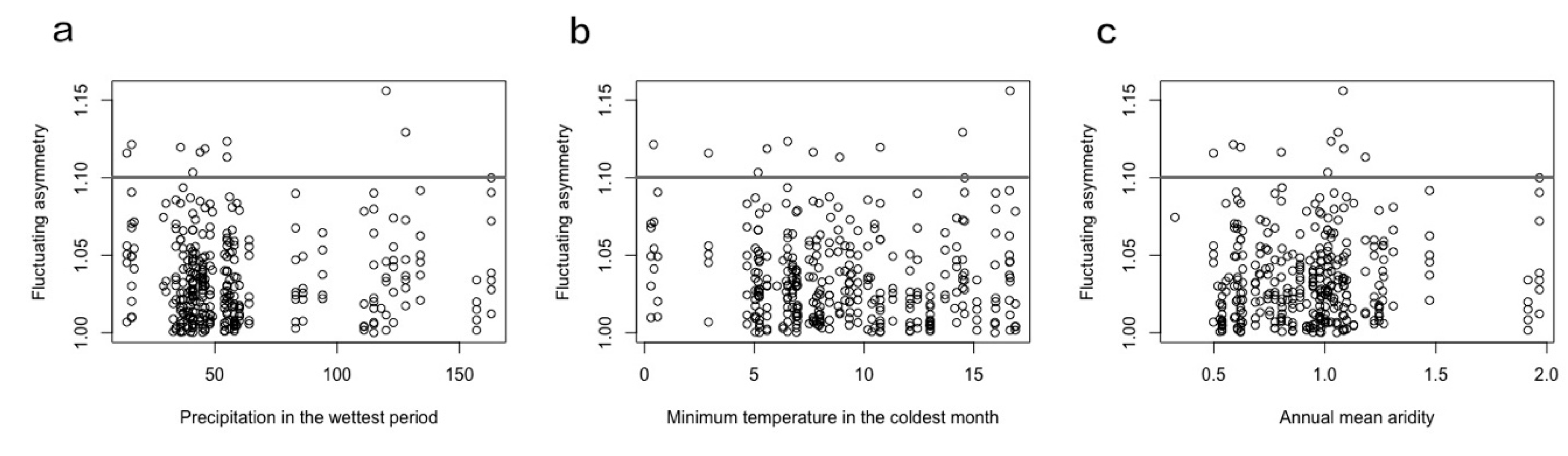 Insects 11 00390 g004 Insects 11 00390 g004