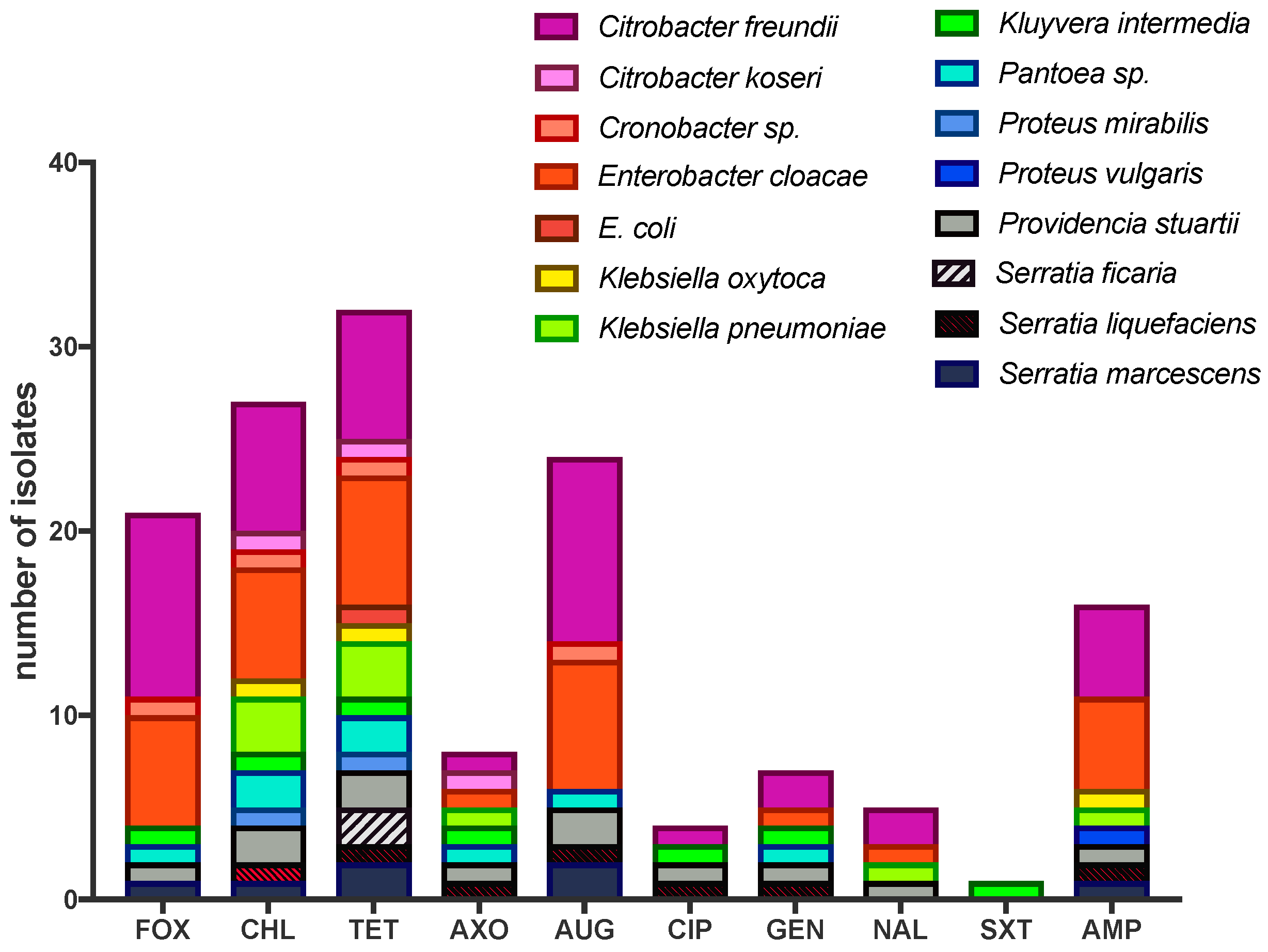 Insects 11 00401 g002 Insects 11 00401 g002