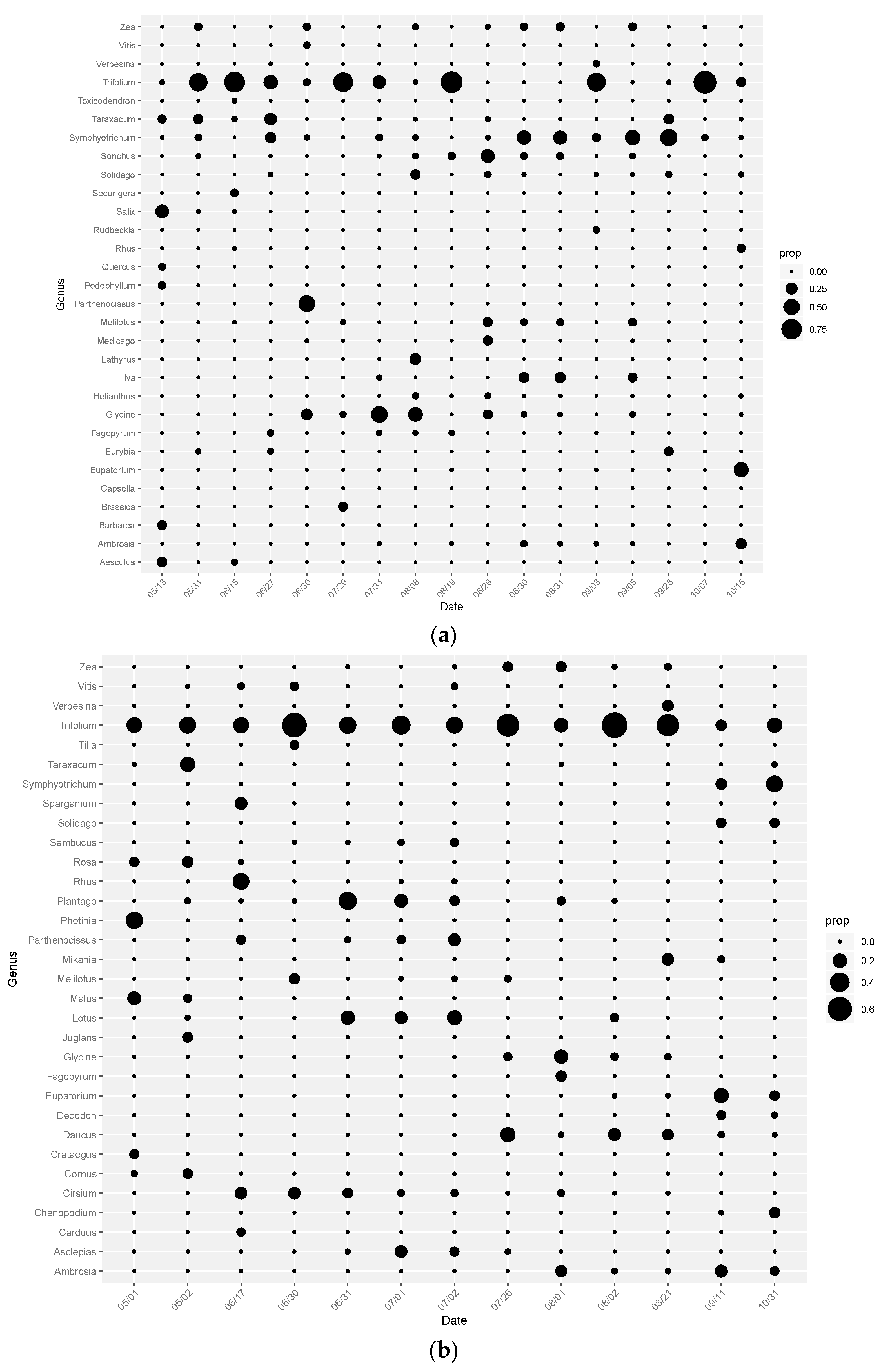 Insects 11 00405 g001 Insects 11 00405 g001