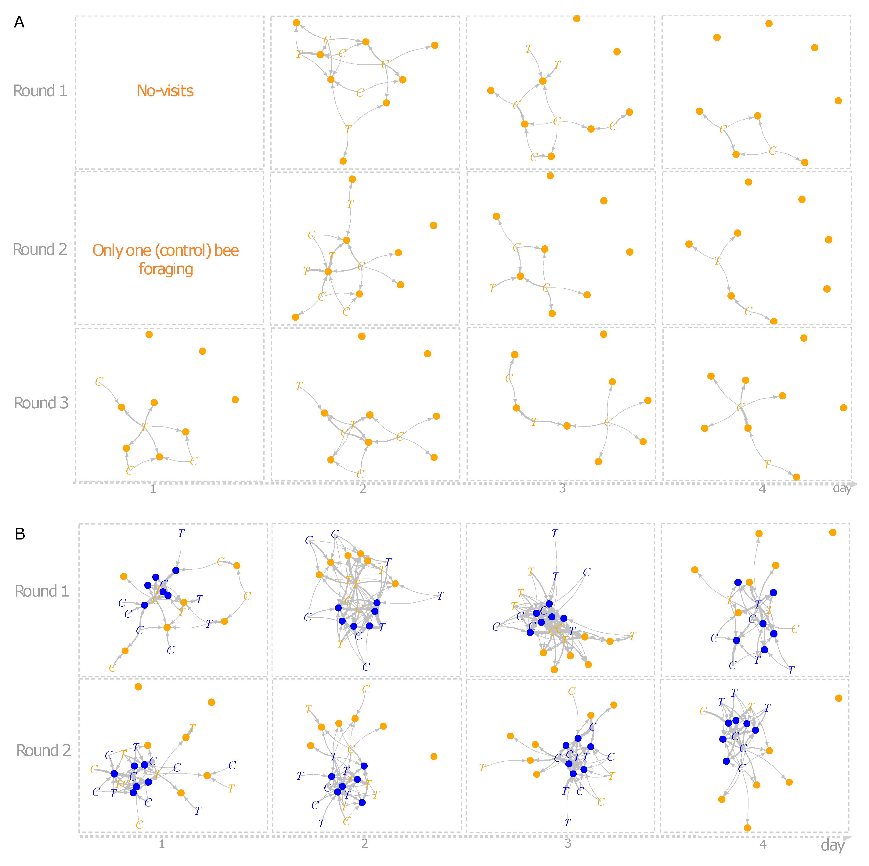 Insects 11 00417 g002 Insects 11 00417 g002