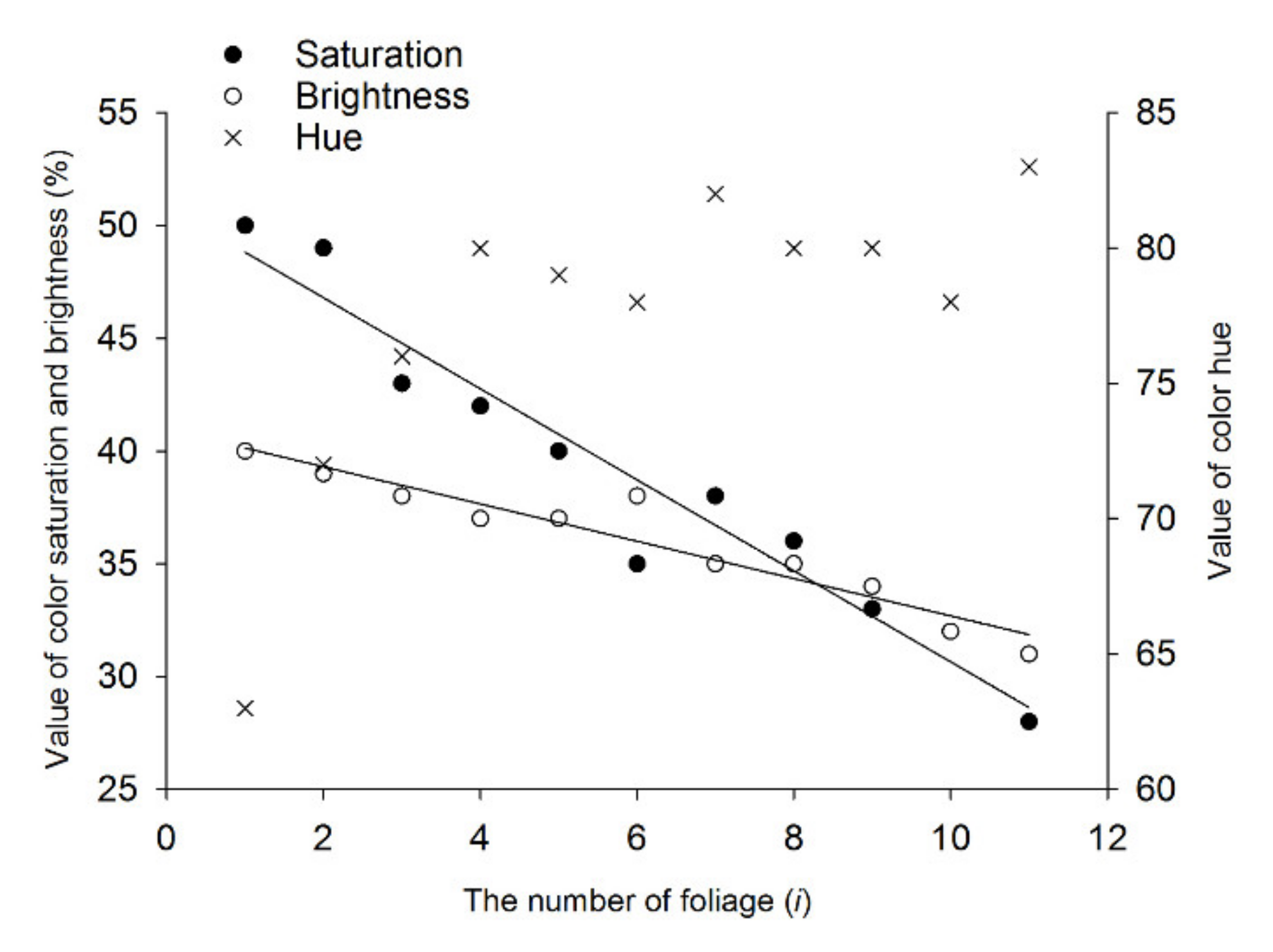 Insects 11 00426 g005 Insects 11 00426 g005