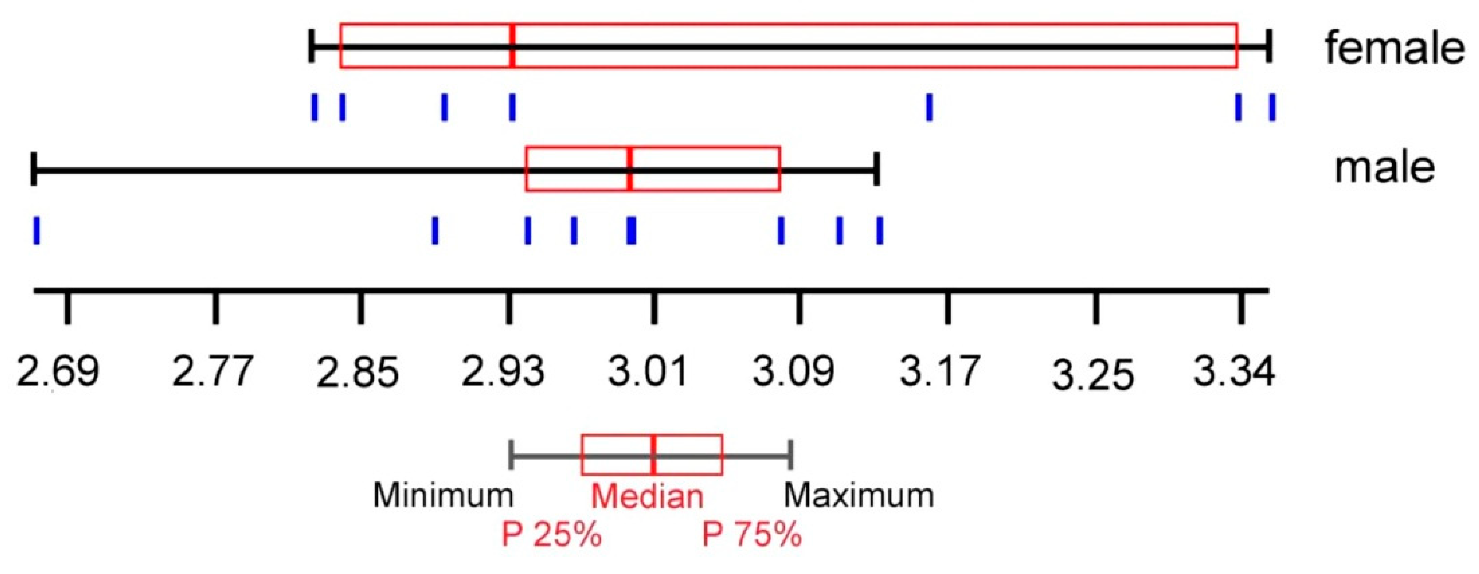 Insects 11 00451 g004 Insects 11 00451 g004
