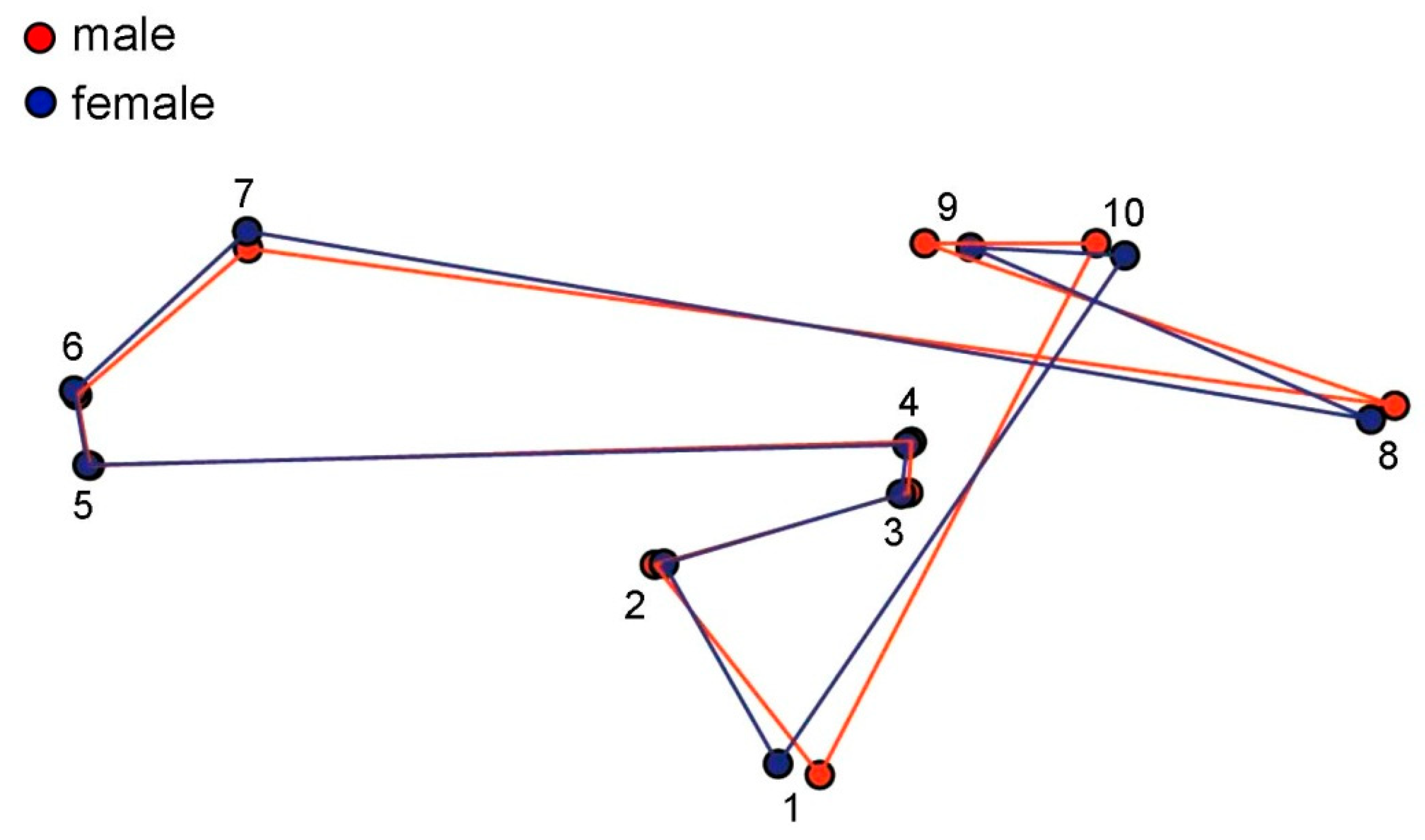 Insects 11 00451 g005 Insects 11 00451 g005