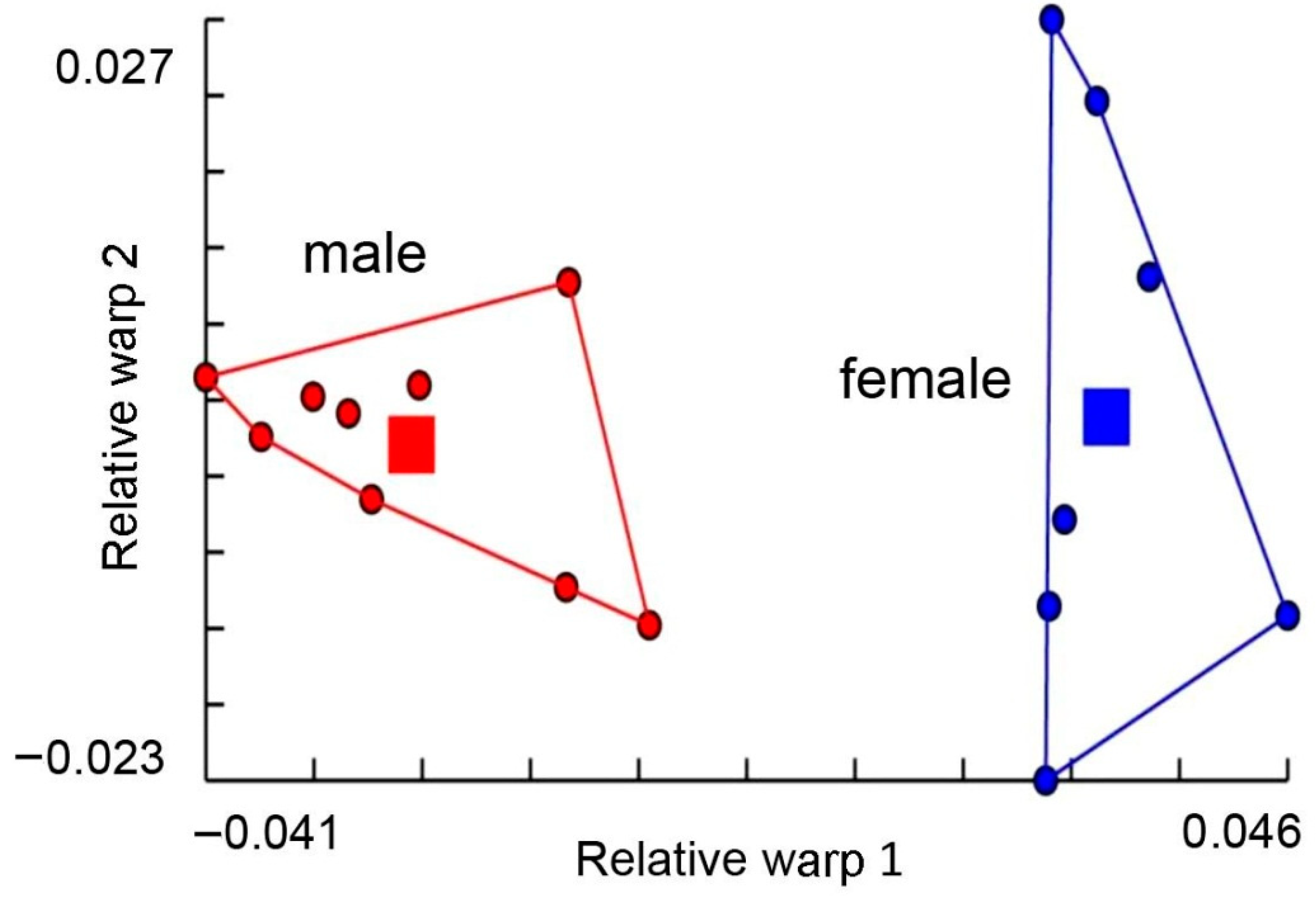 Insects 11 00451 g006 Insects 11 00451 g006