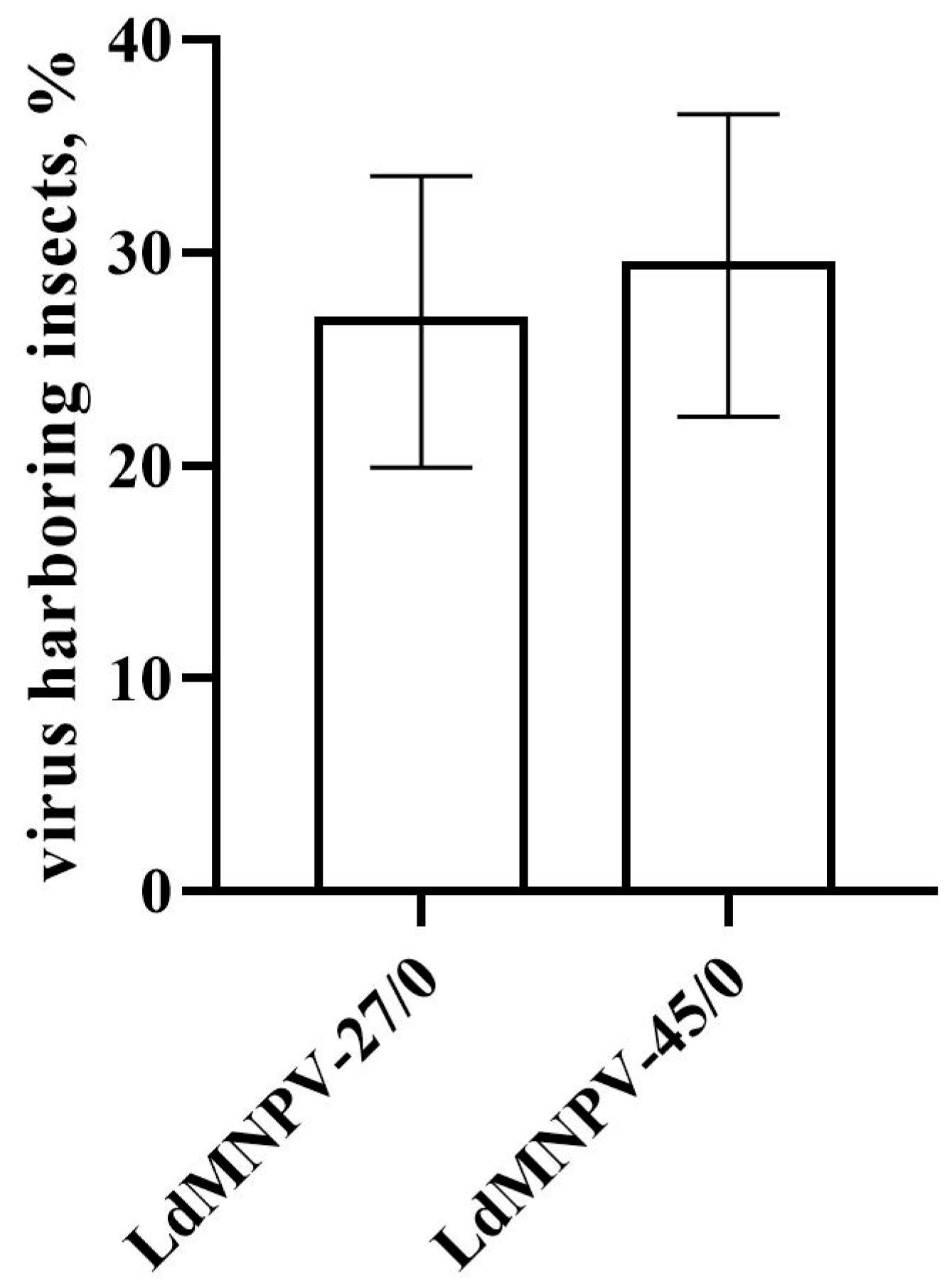Insects 11 00455 g001