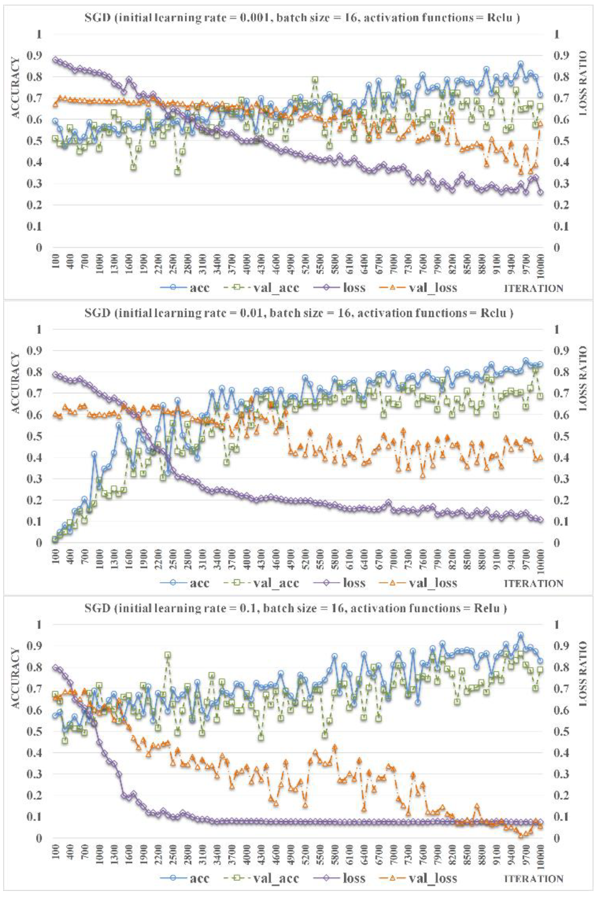 Insects 11 00458 g006