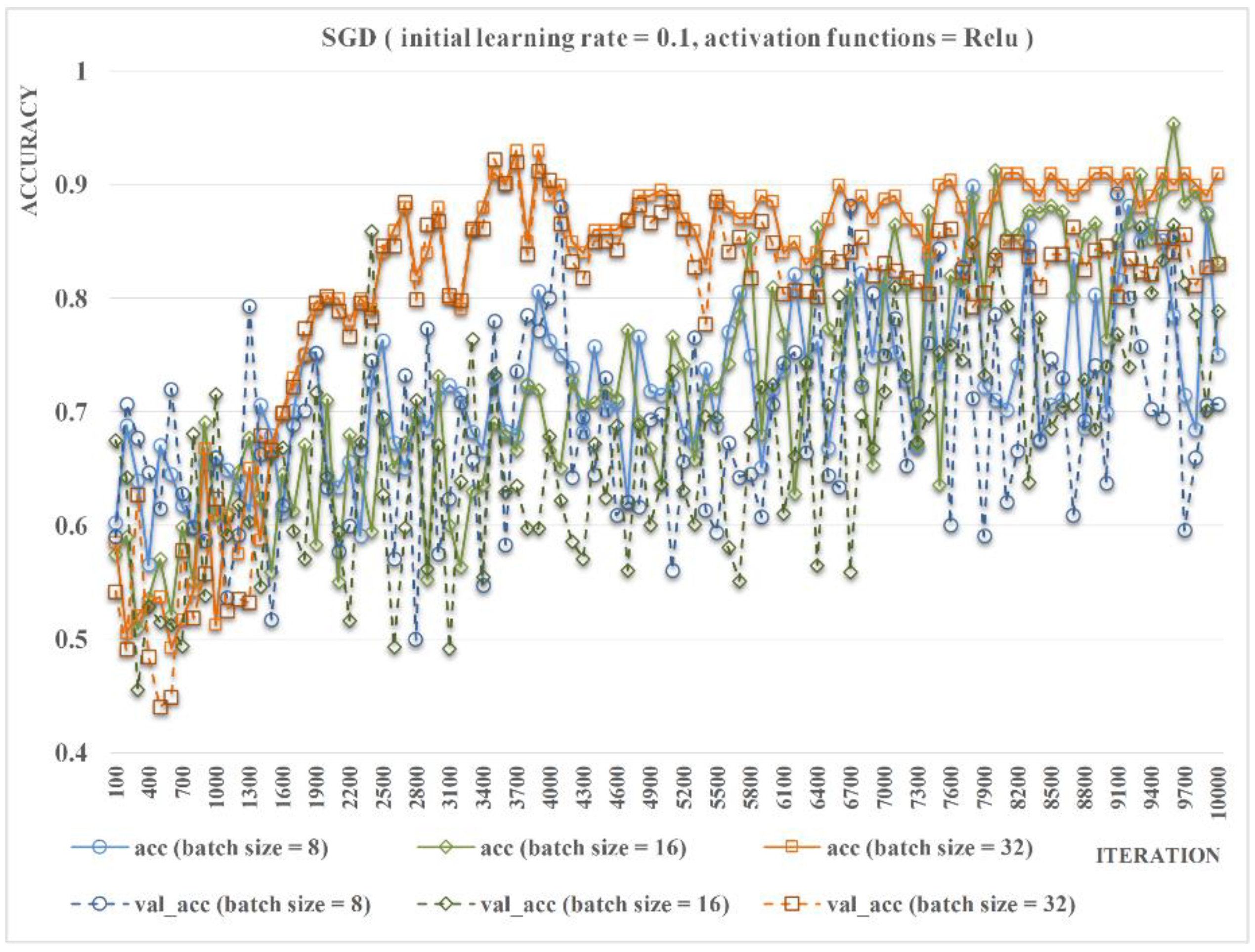Insects 11 00458 g007