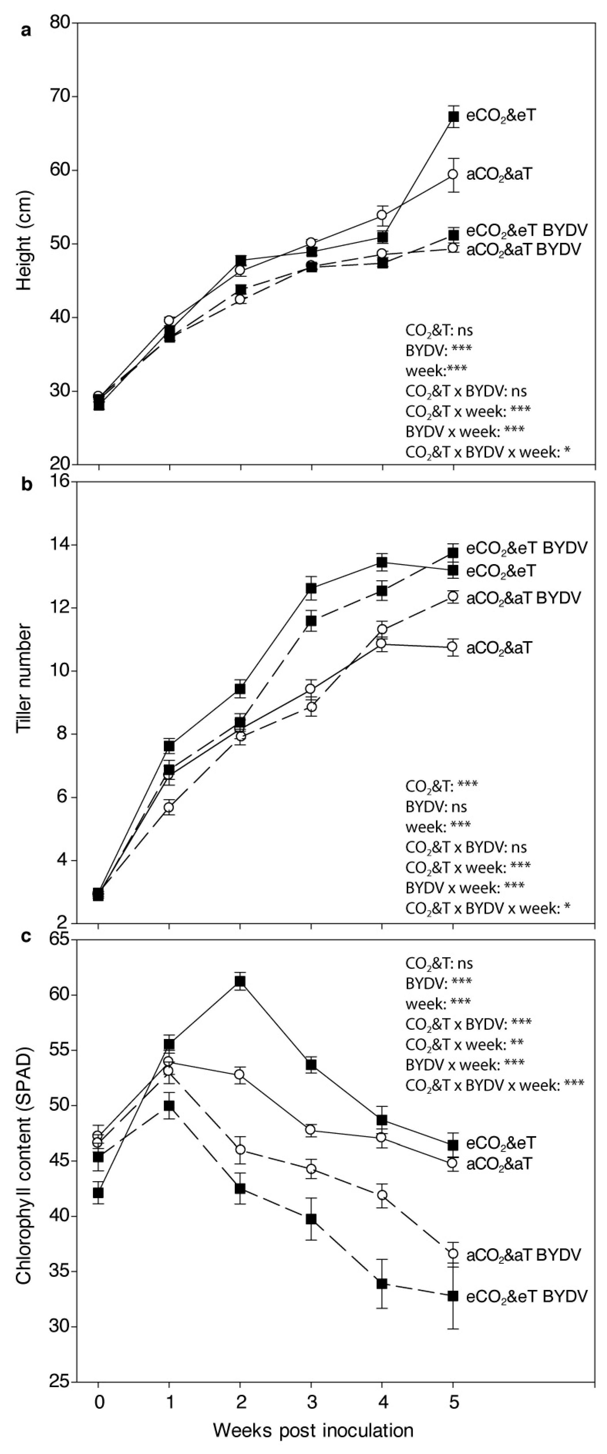 Insects 11 00459 g001 Insects 11 00459 g001