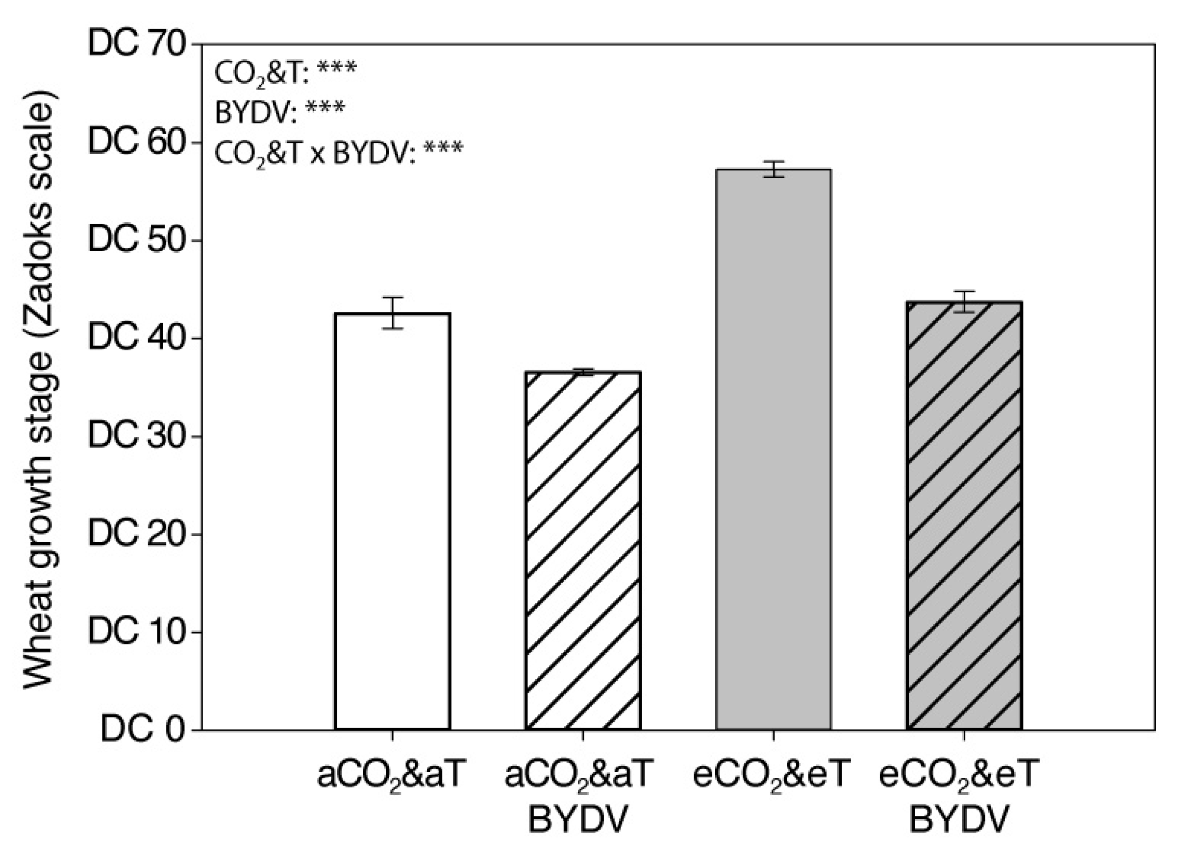 Insects 11 00459 g002 Insects 11 00459 g002