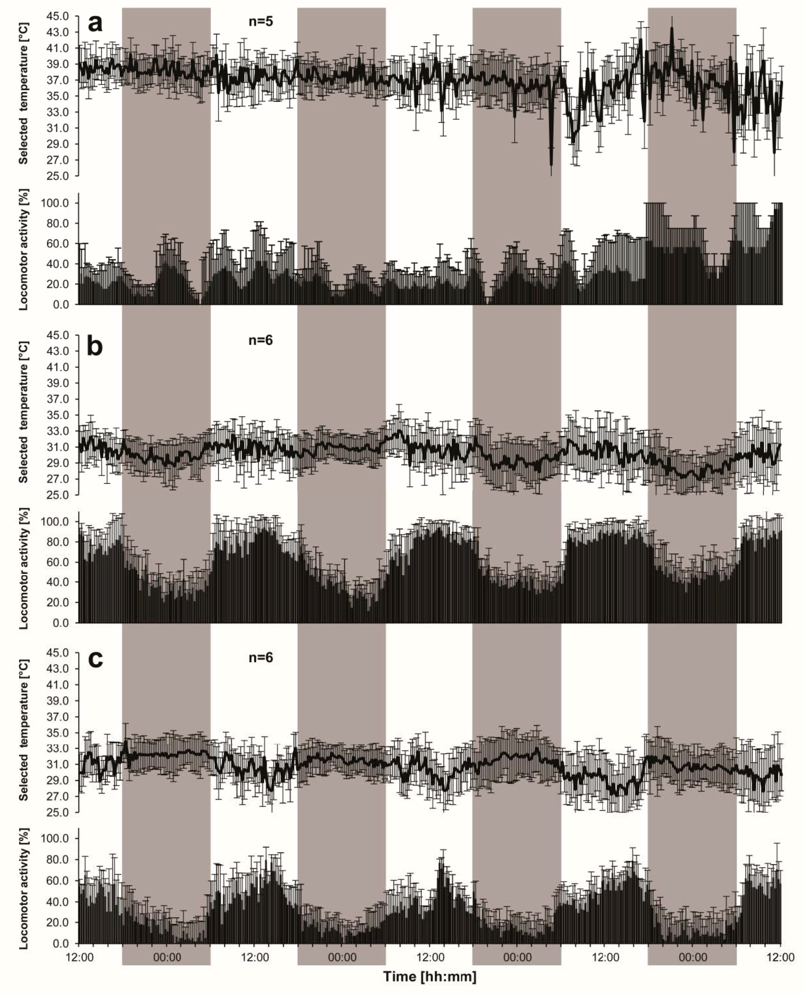 Insects 11 00464 g001