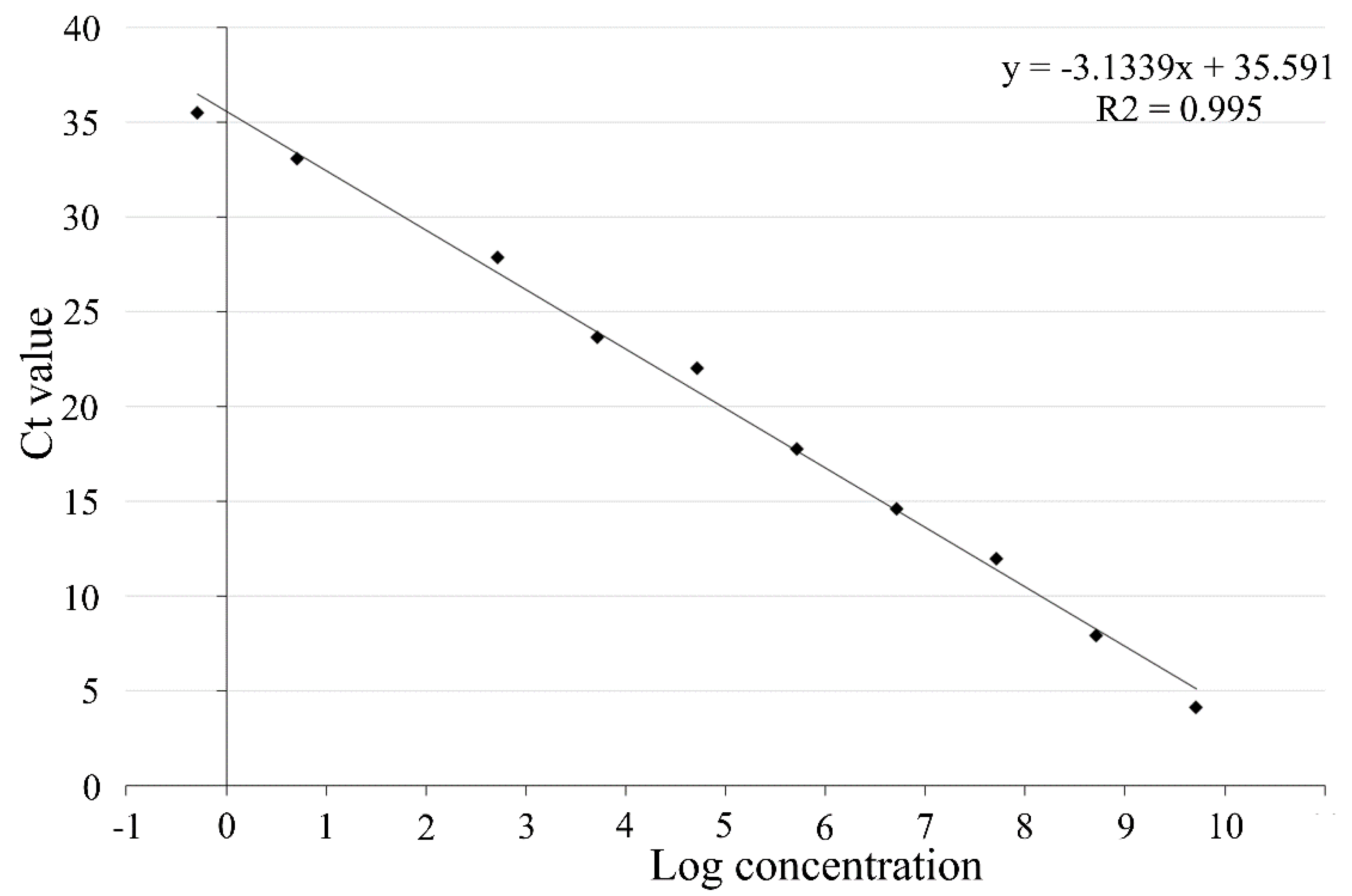Insects 11 00469 g002 Insects 11 00469 g002