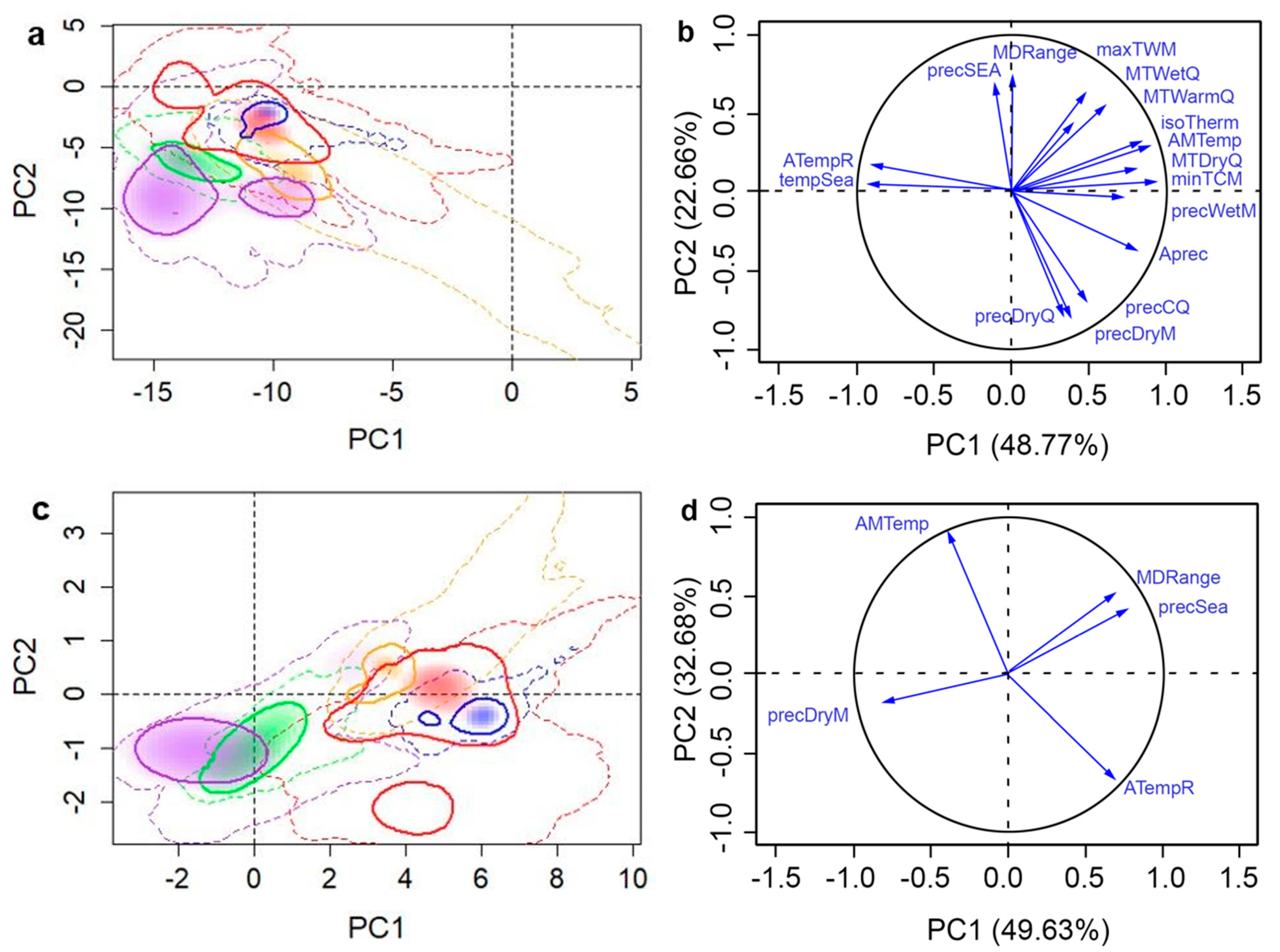Insects 11 00479 g002