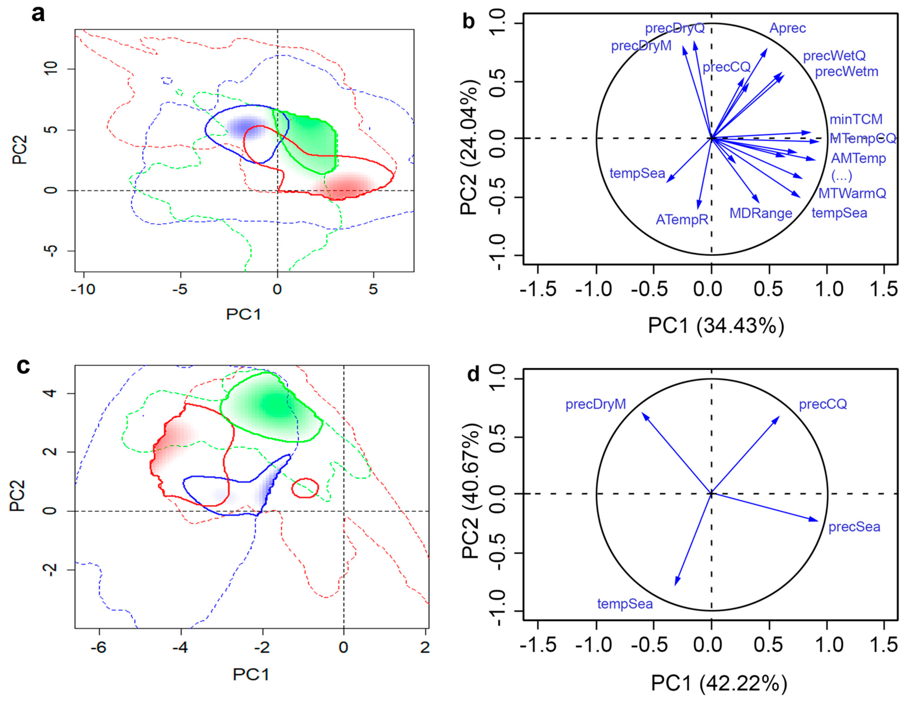 Insects 11 00479 g004