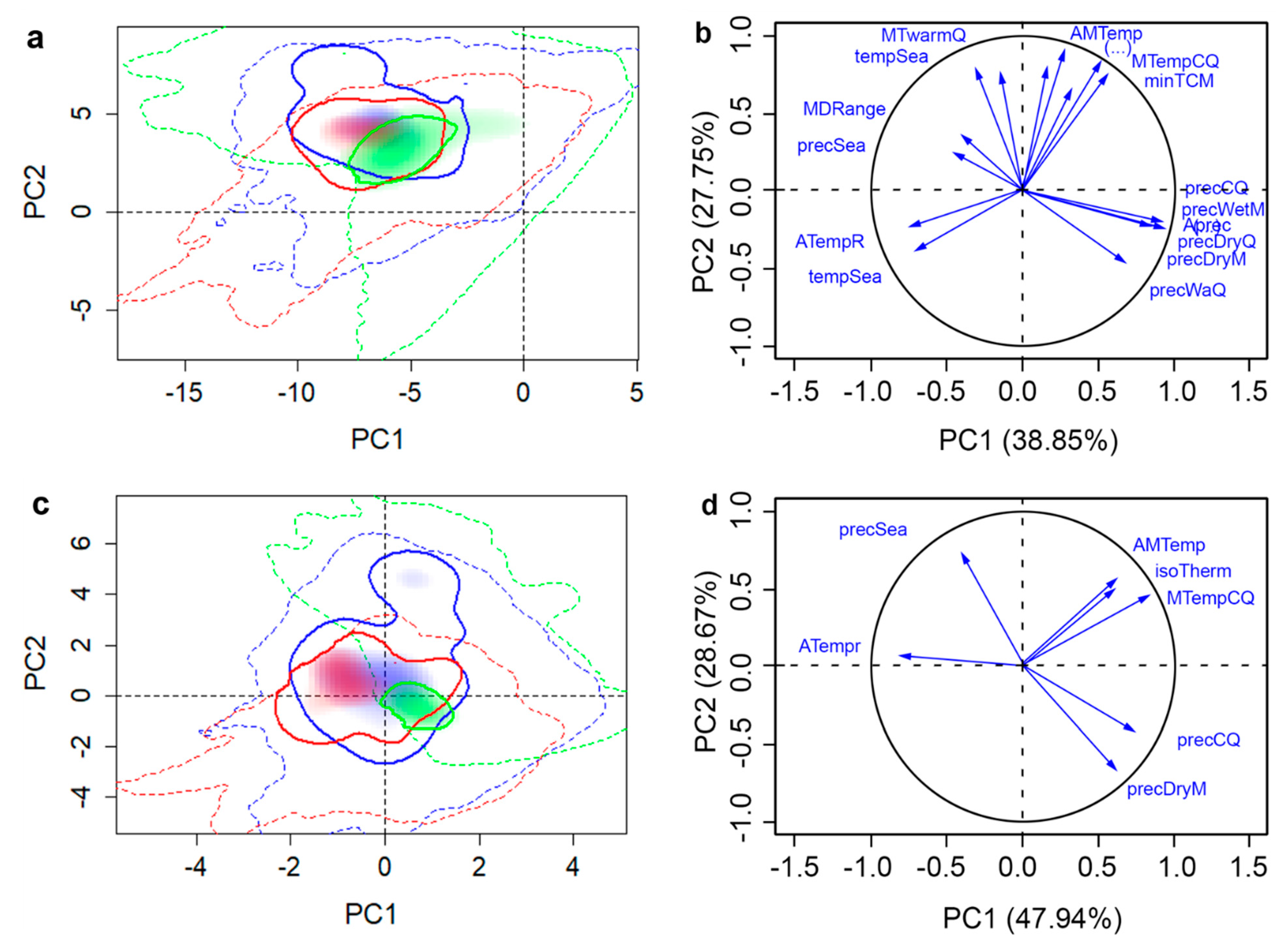 Insects 11 00479 g005