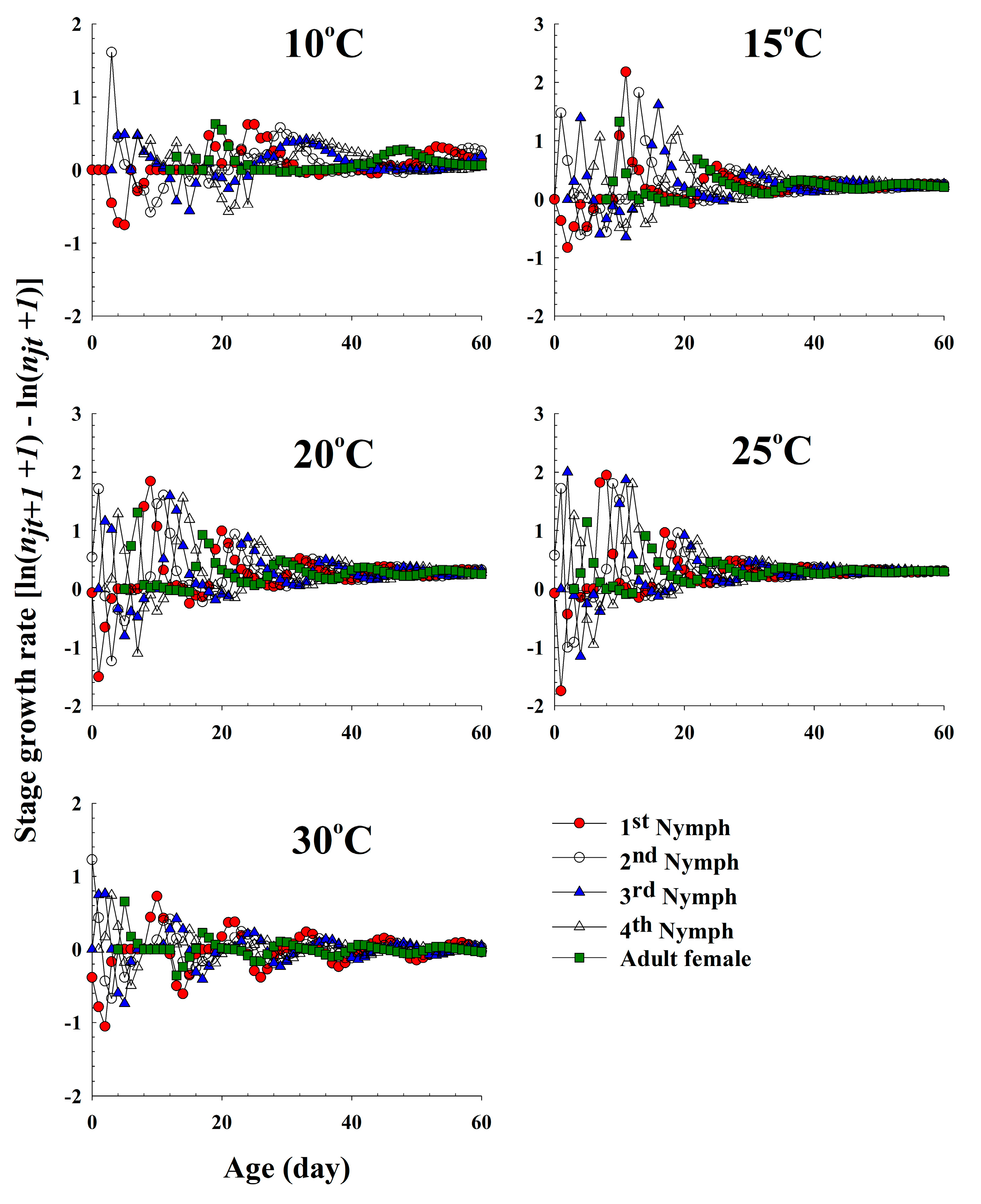 Insects 11 00481 g007