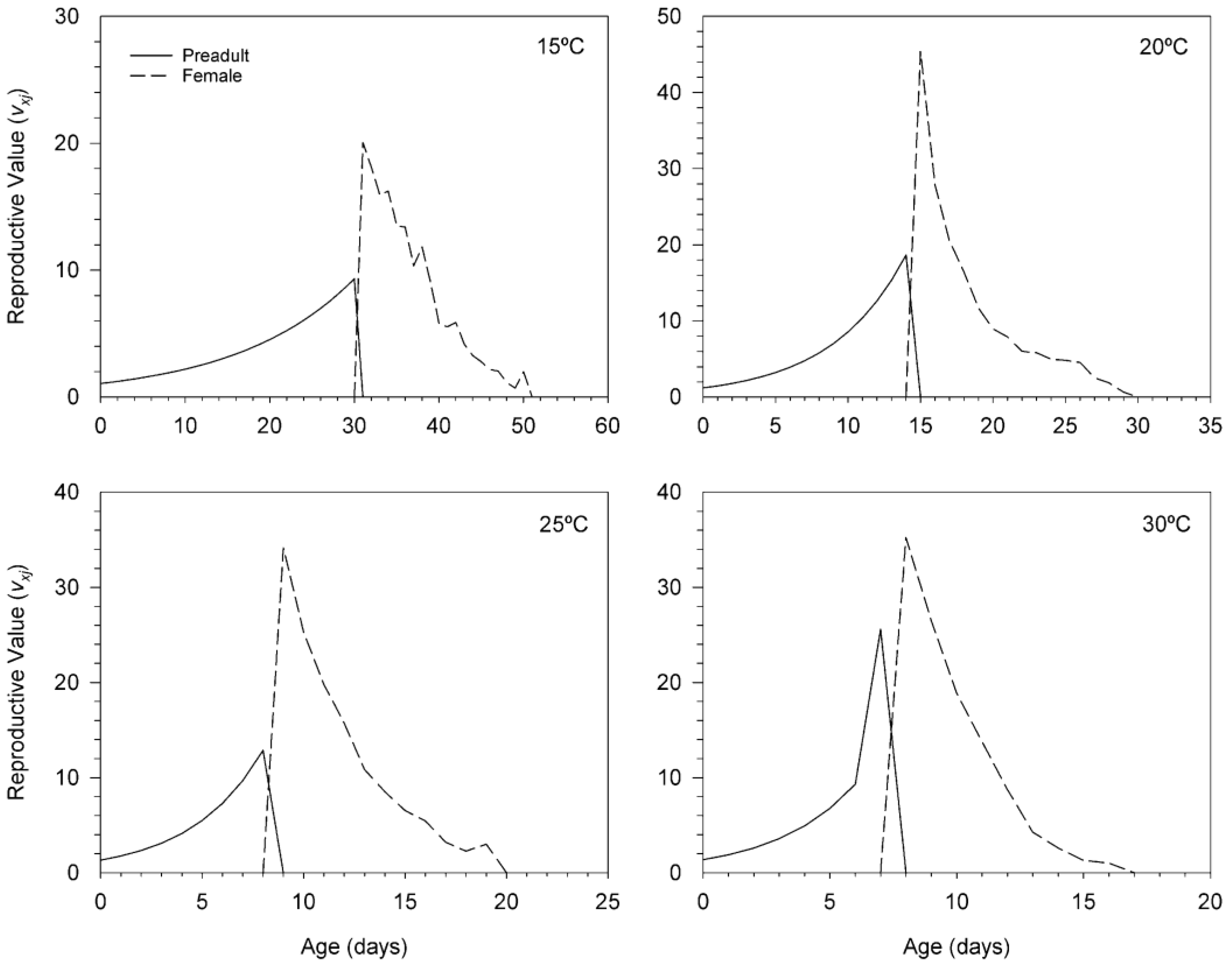 Insects 11 00482 g004 Insects 11 00482 g004