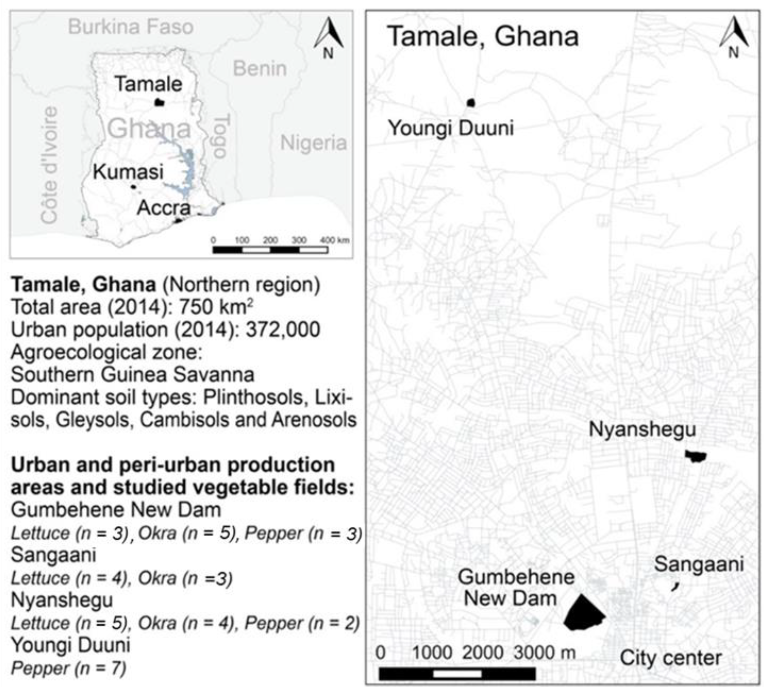 Insects 11 00488 g001