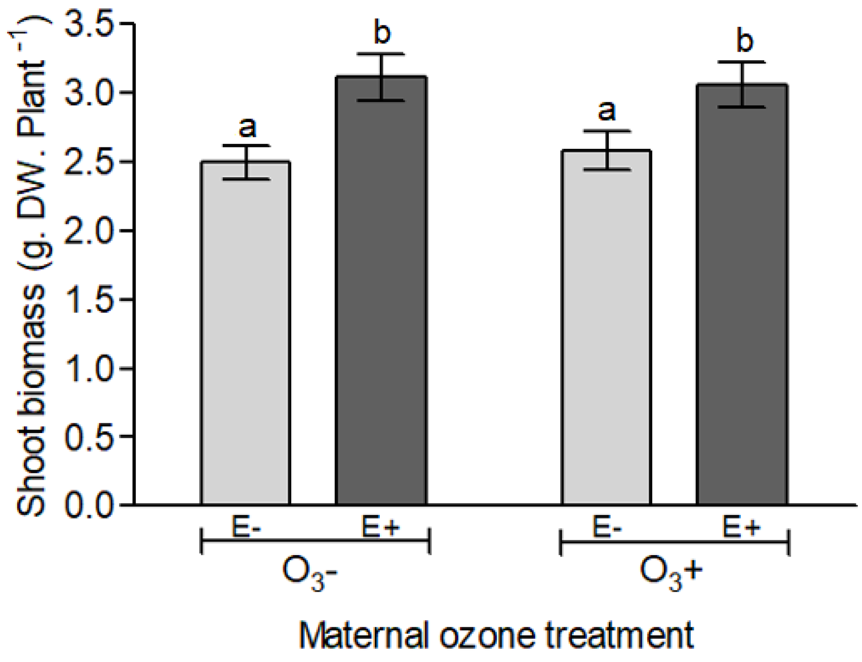Insects 11 00548 g004 Insects 11 00548 g004