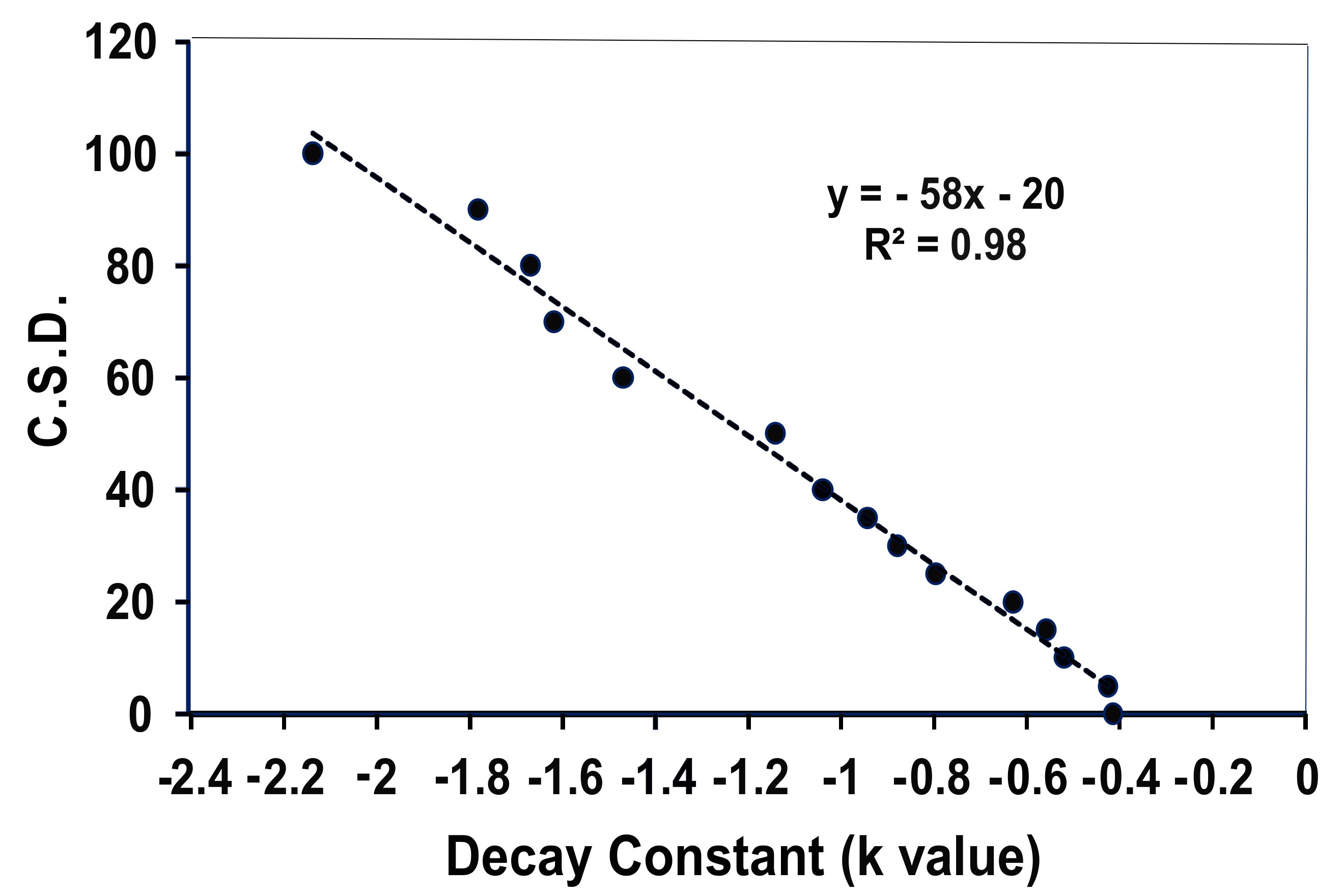Insects 11 00549 g003 Insects 11 00549 g003
