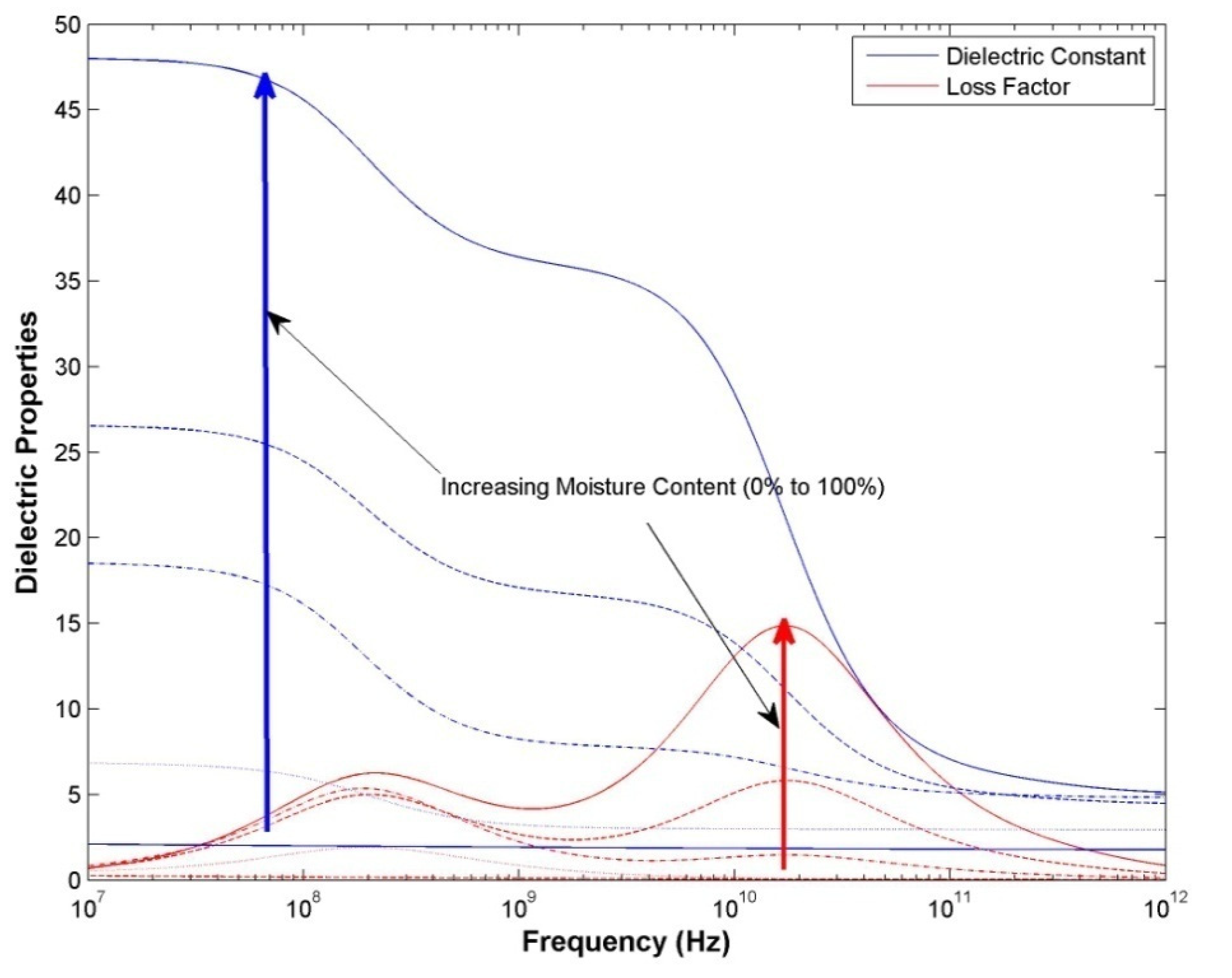Insects 11 00568 g002