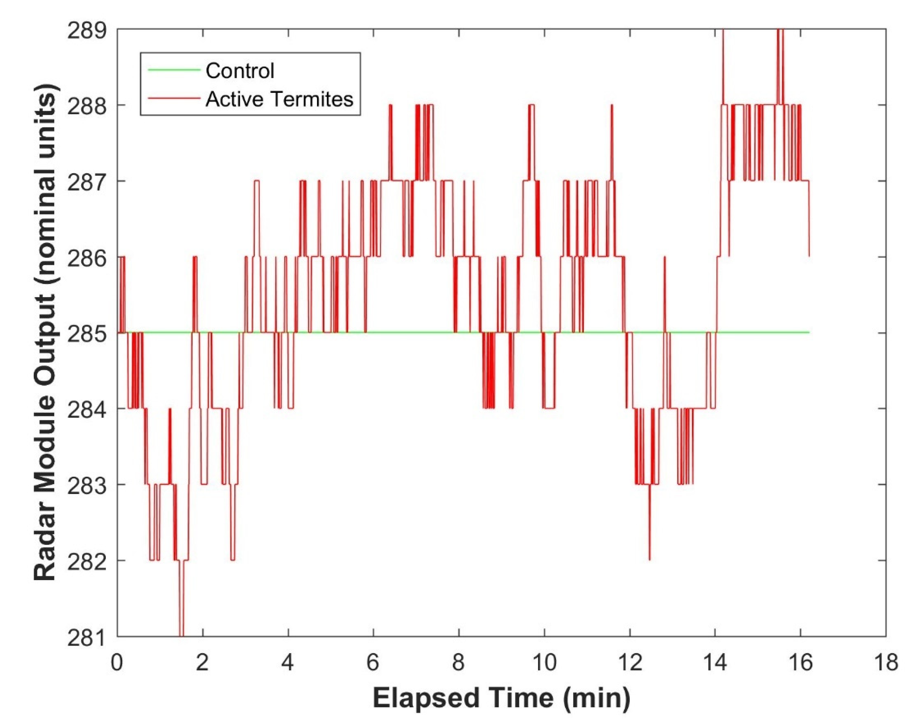 Insects 11 00568 g013