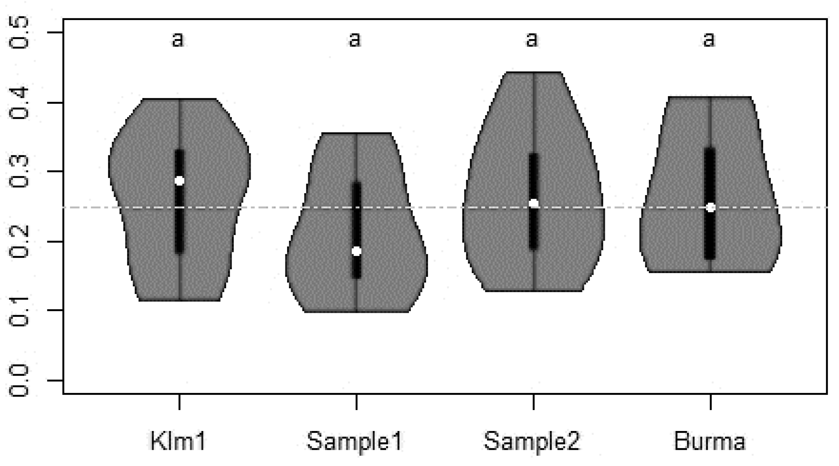 Insects 11 00575 g004 Insects 11 00575 g004