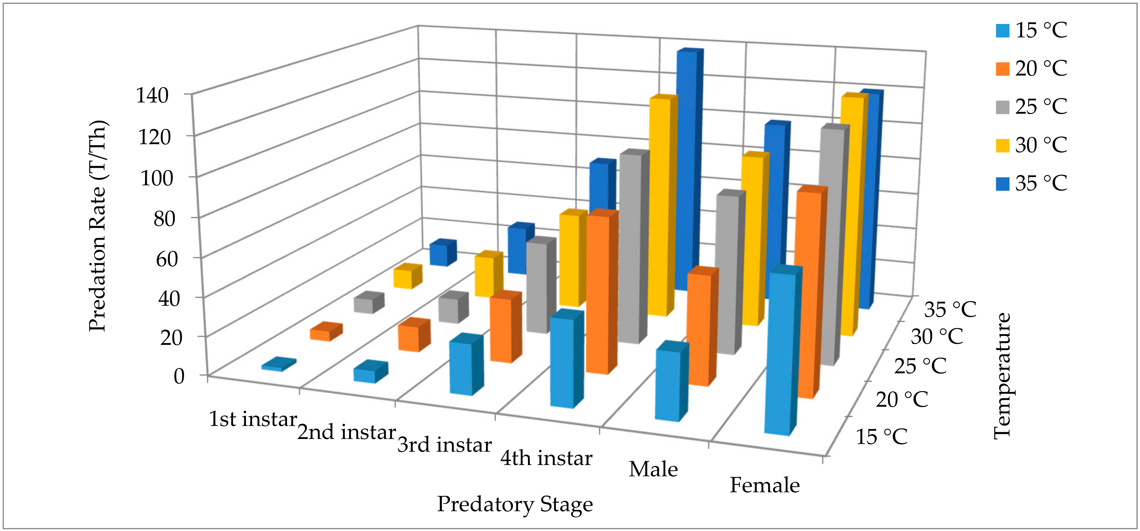 Insects 11 00583 g002 Insects 11 00583 g002