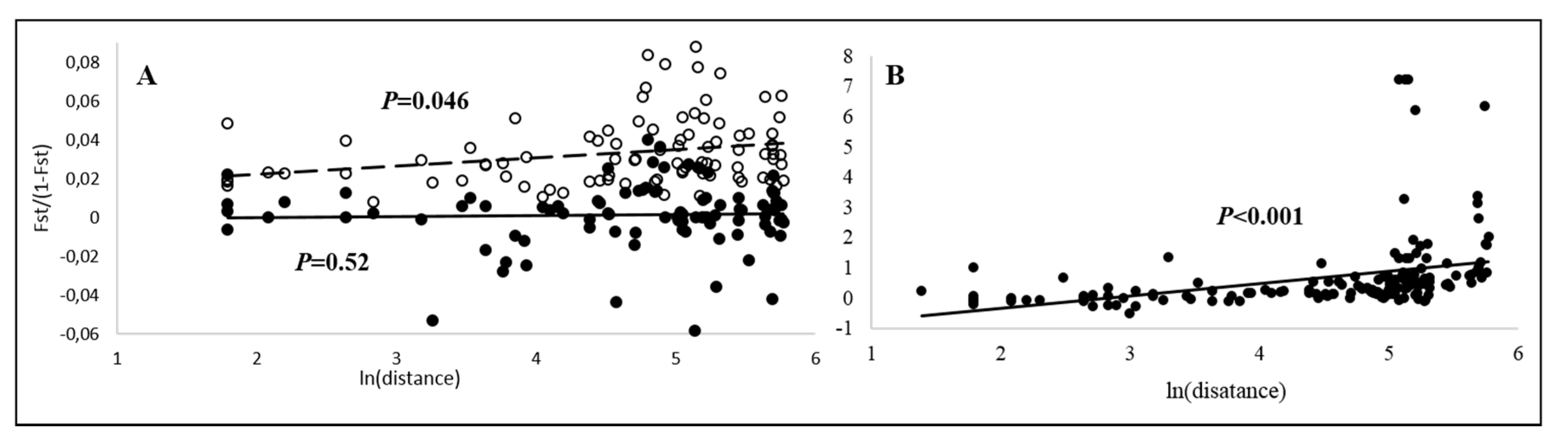 Insects 11 00585 g004 Insects 11 00585 g004