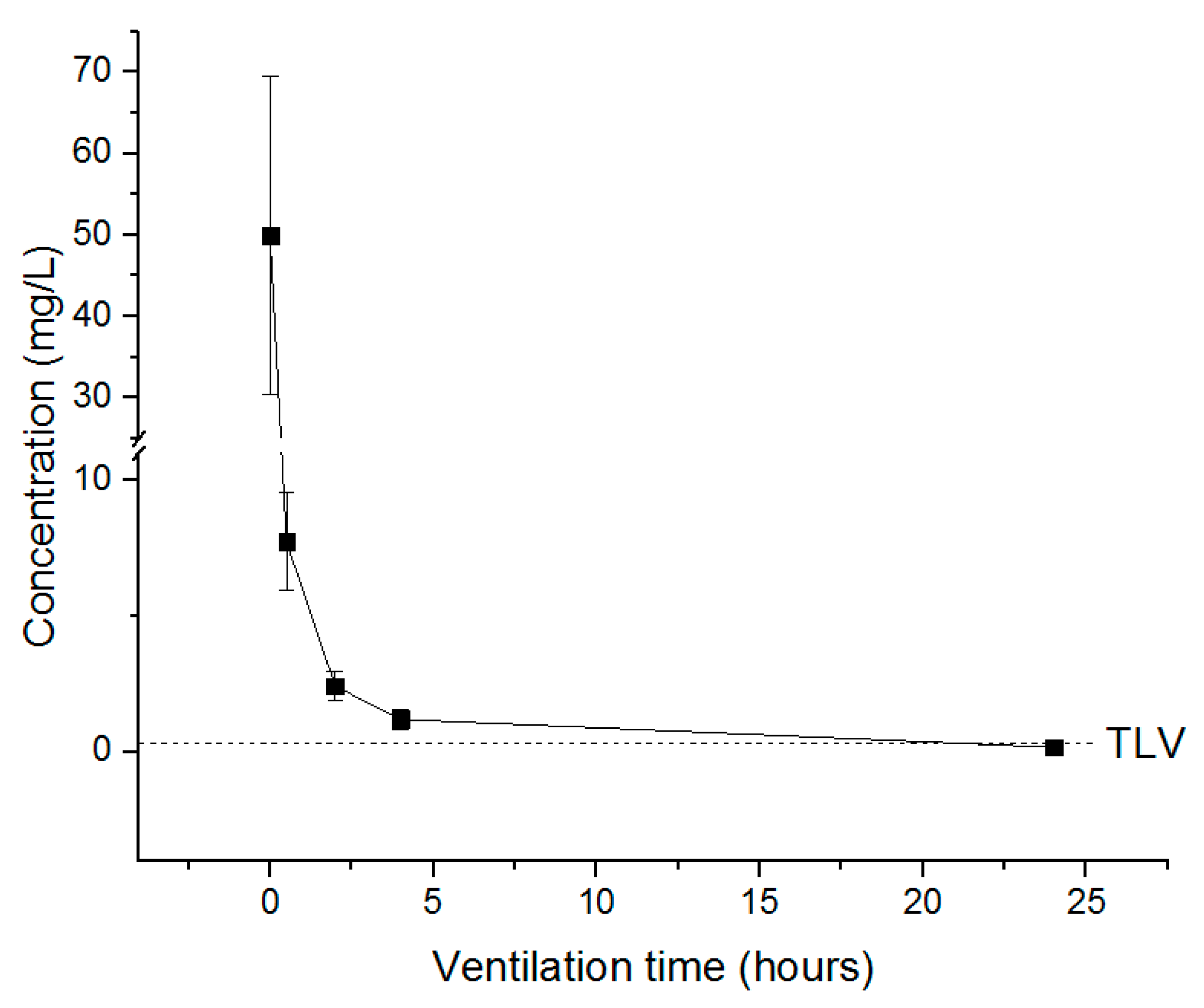 Insects 11 00599 g008 Insects 11 00599 g008