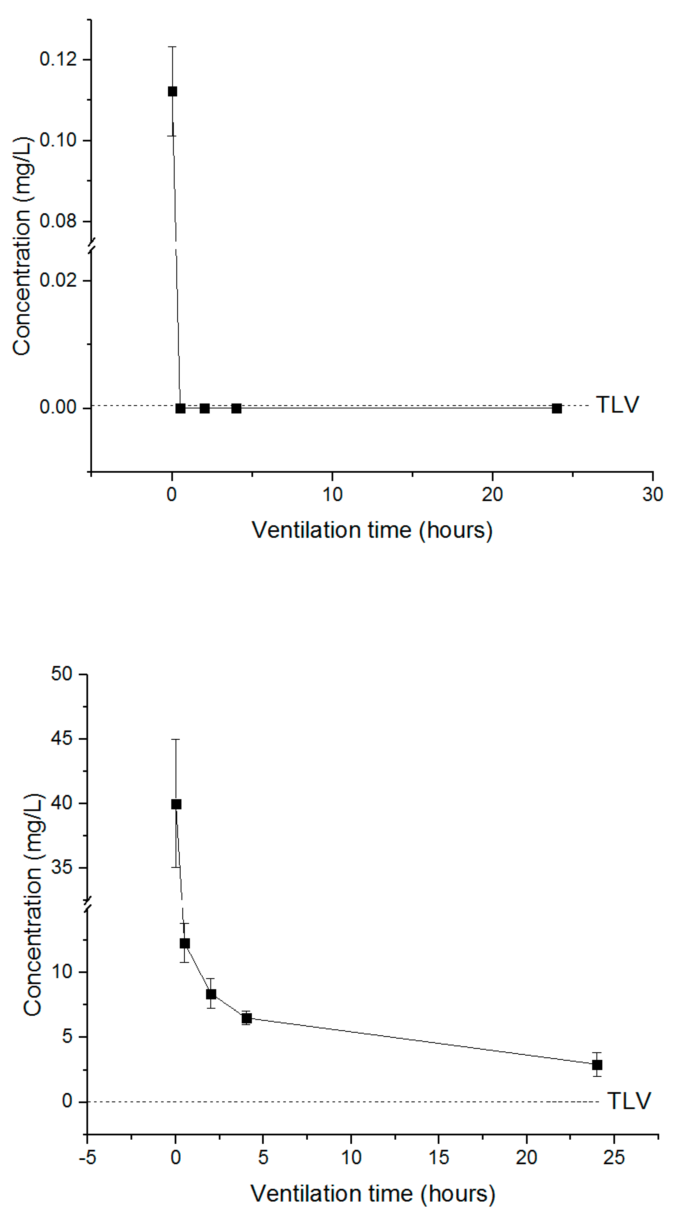 Insects 11 00599 g009 Insects 11 00599 g009
