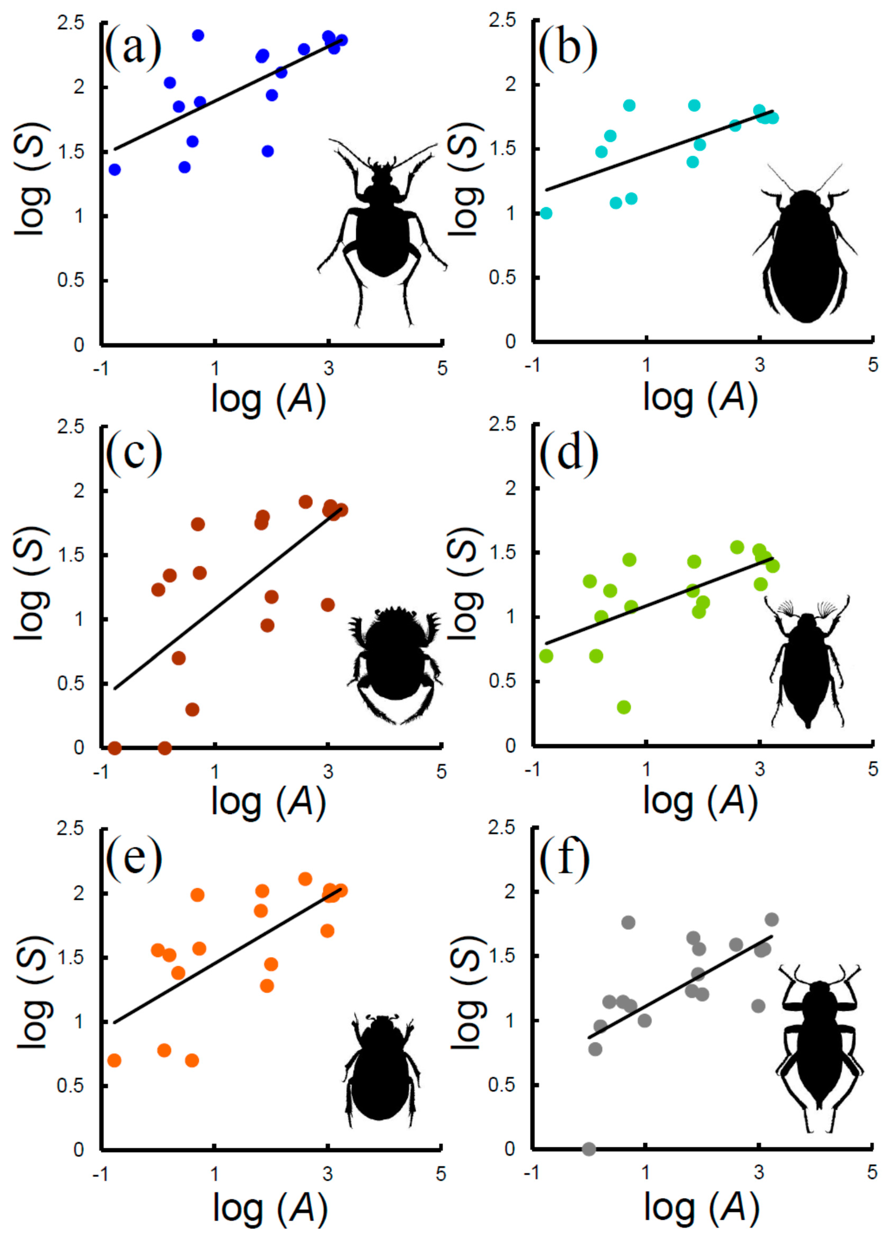 Insects 11 00646 g002 Insects 11 00646 g002