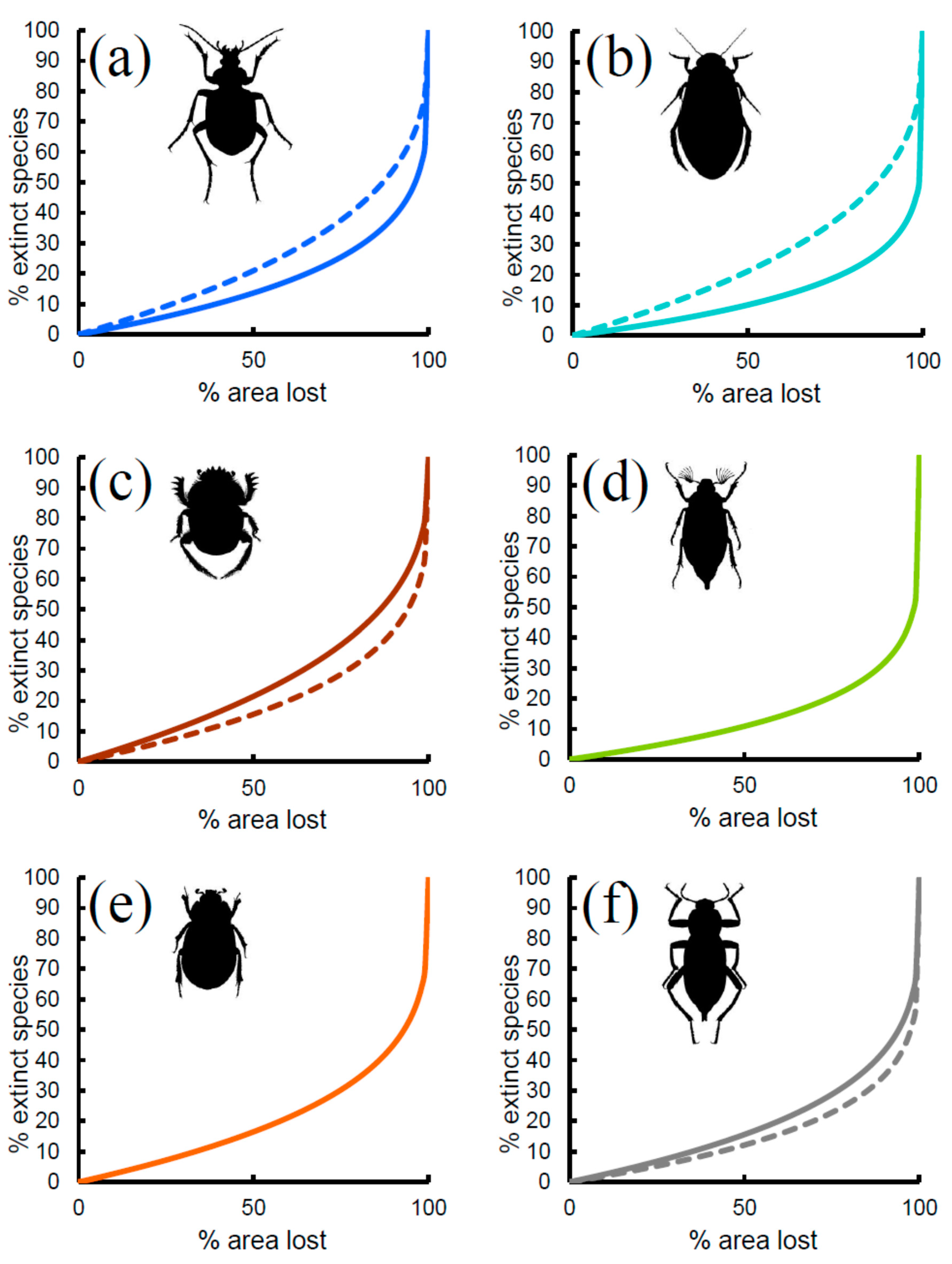 Insects 11 00646 g003 Insects 11 00646 g003