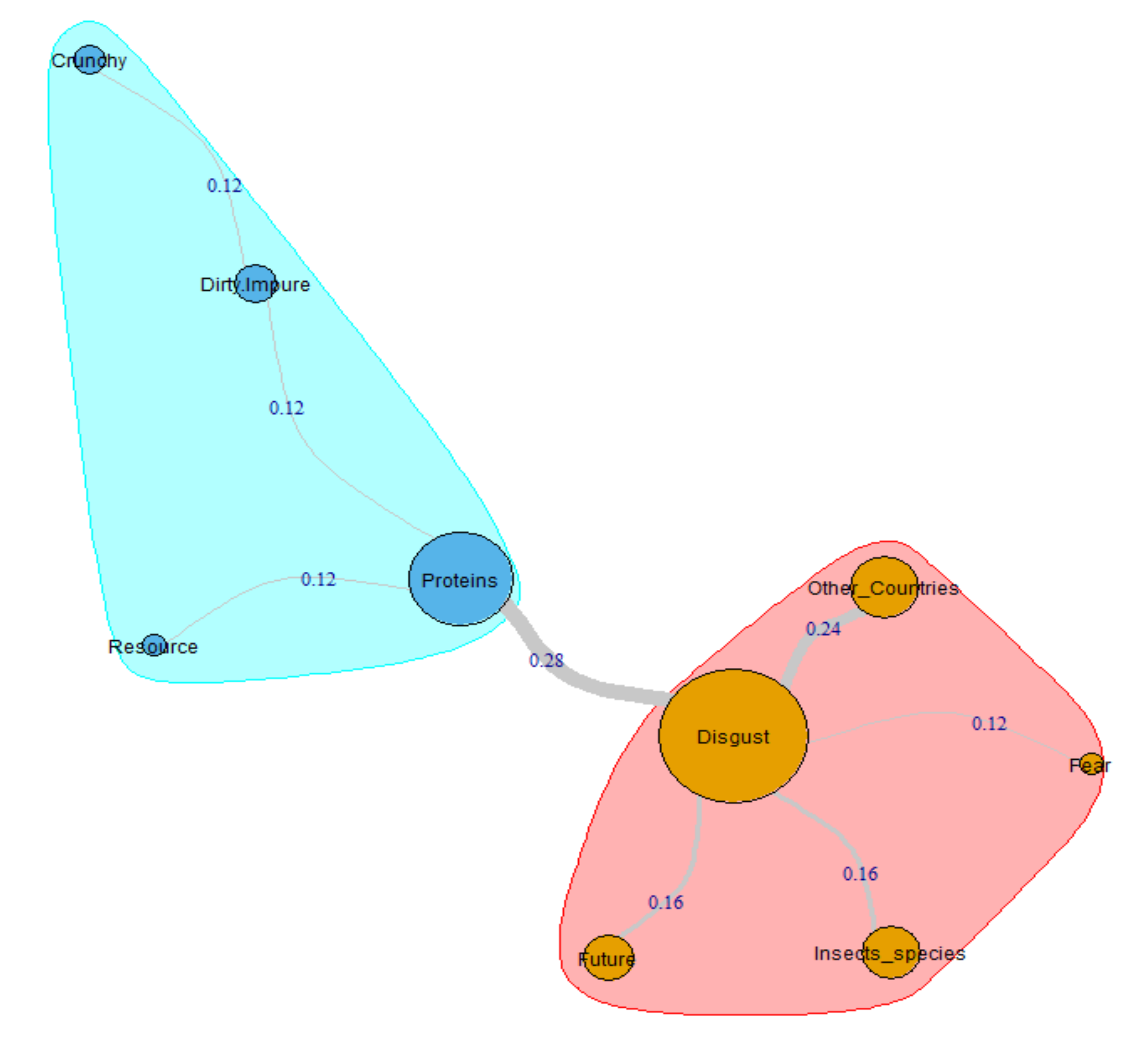 Insects 11 00656 g002 Insects 11 00656 g002