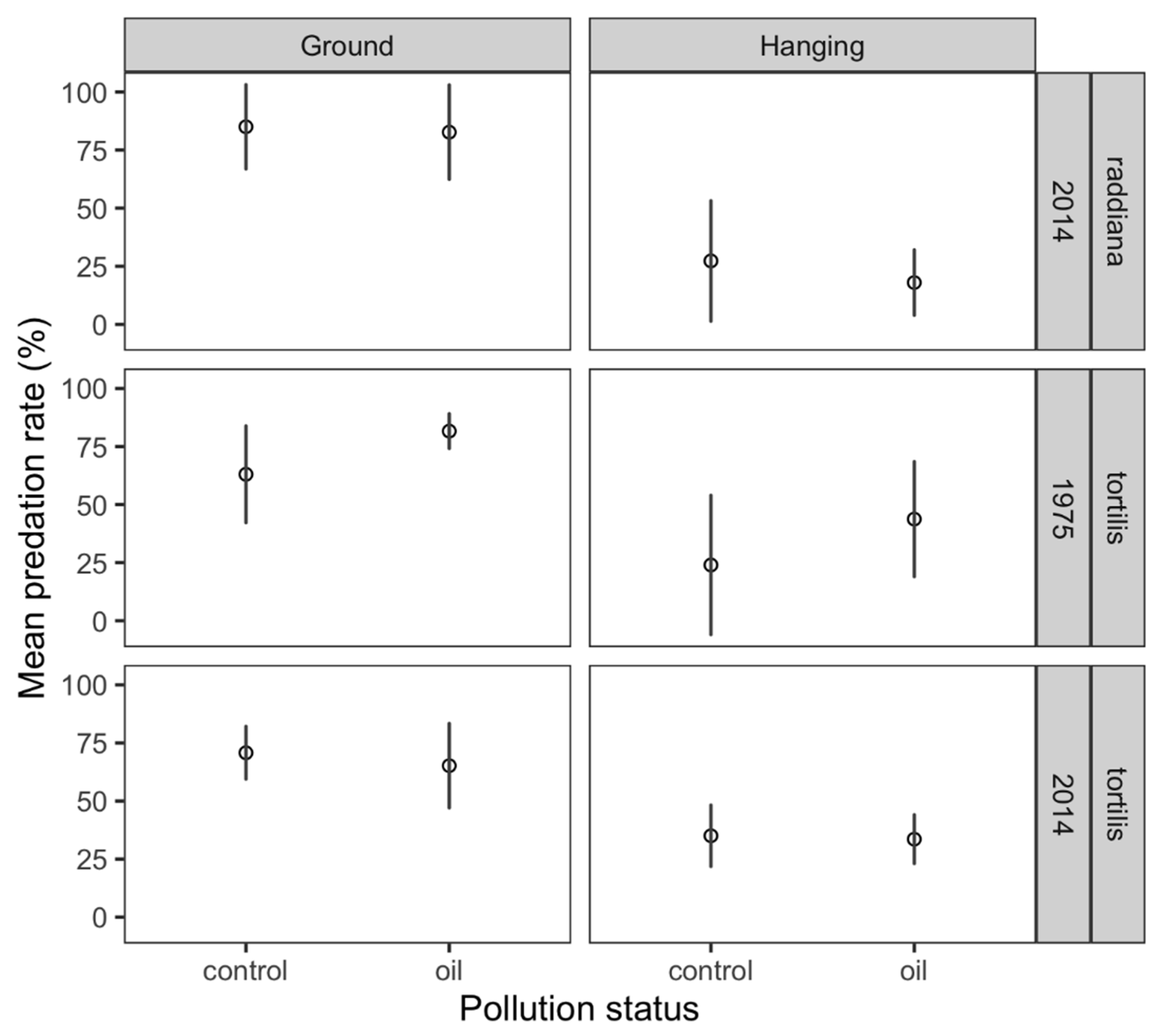 Insects 11 00665 g001 Insects 11 00665 g001