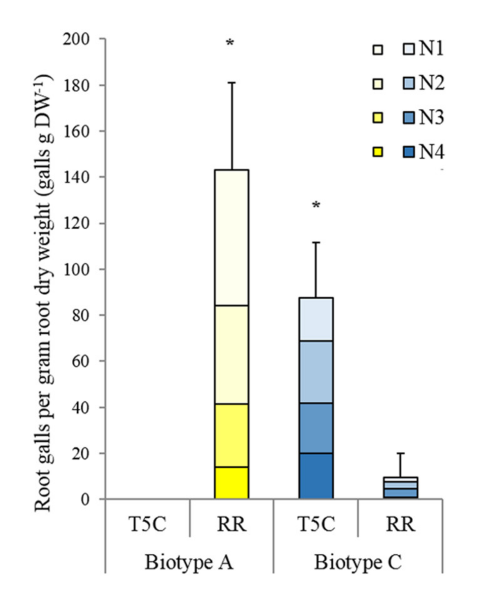 Insects 11 00691 g001 Insects 11 00691 g001