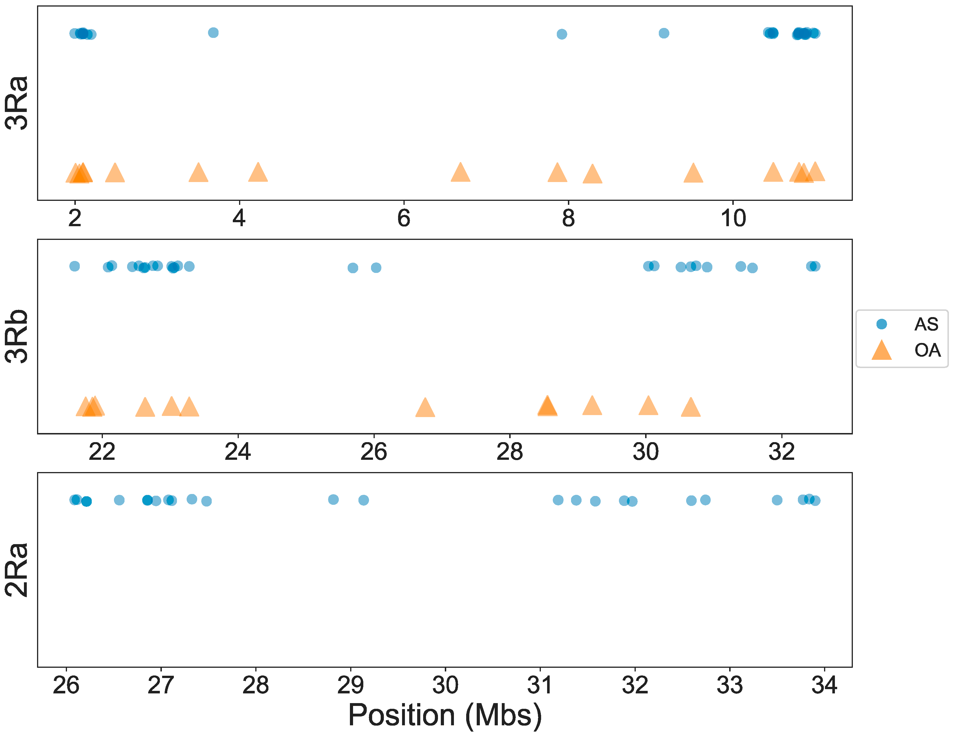 Insects 11 00693 g001 Insects 11 00693 g001