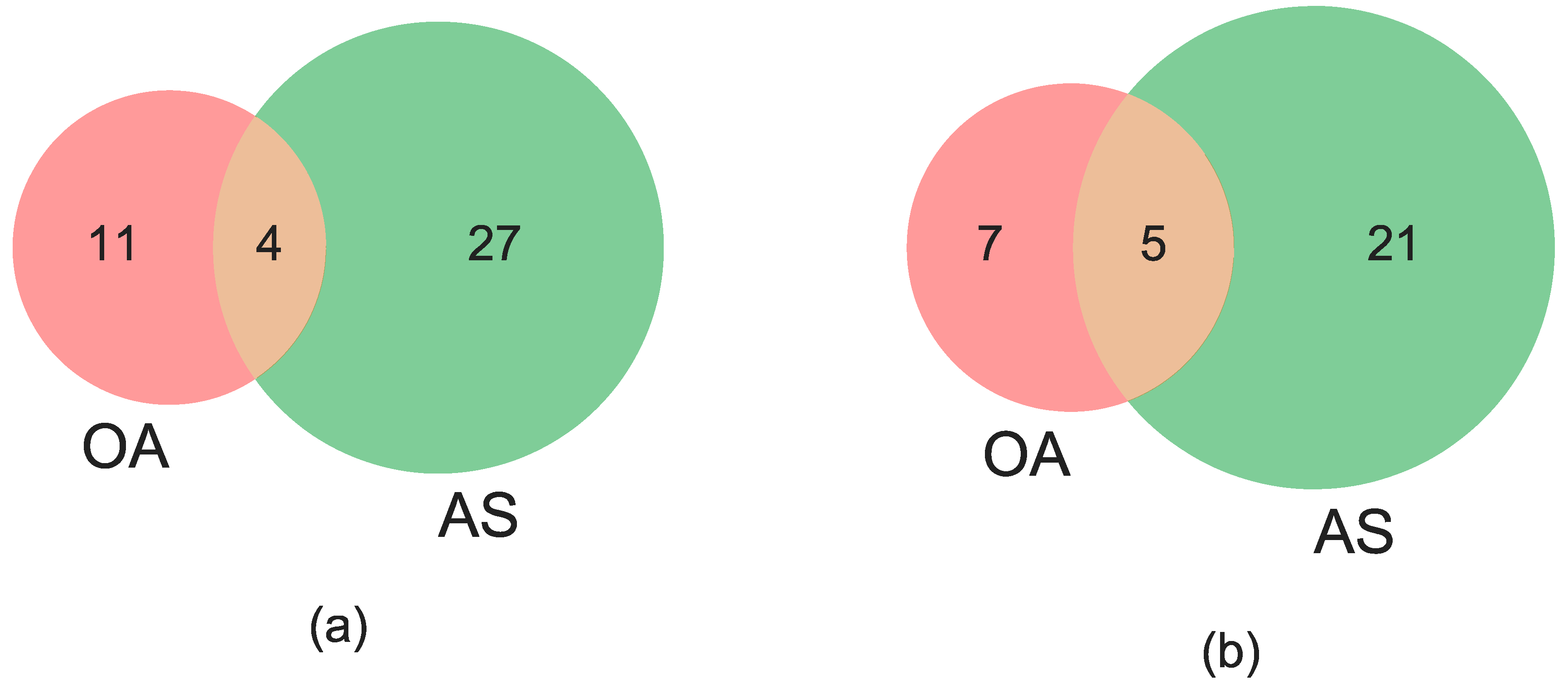 Insects 11 00693 g002 Insects 11 00693 g002