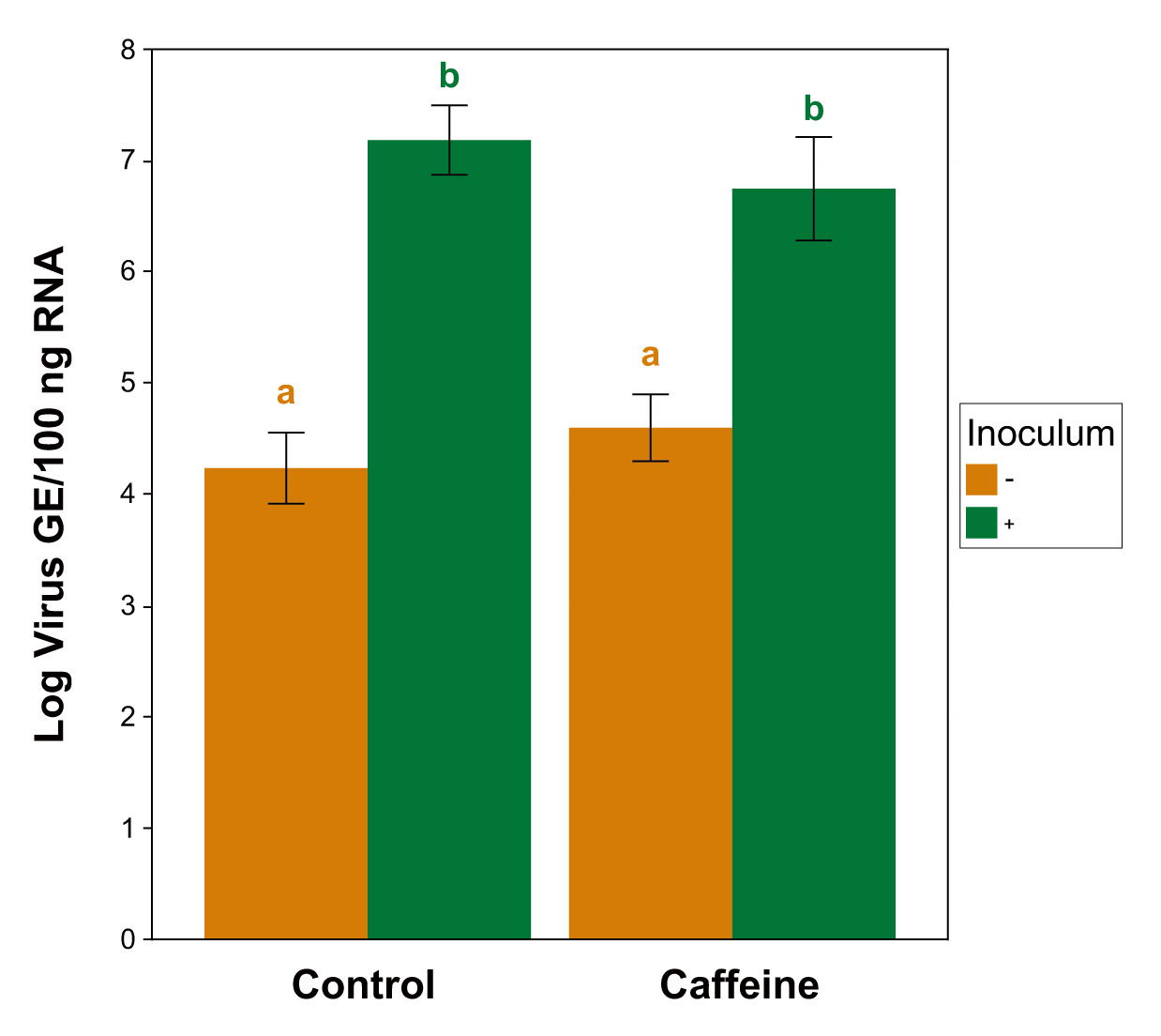 Insects 11 00698 g003 Insects 11 00698 g003