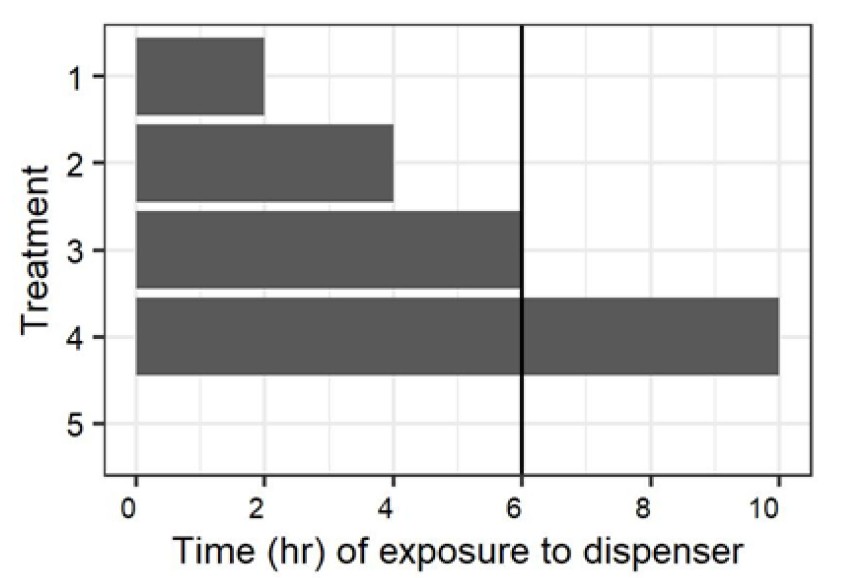 Insects 11 00701 g001