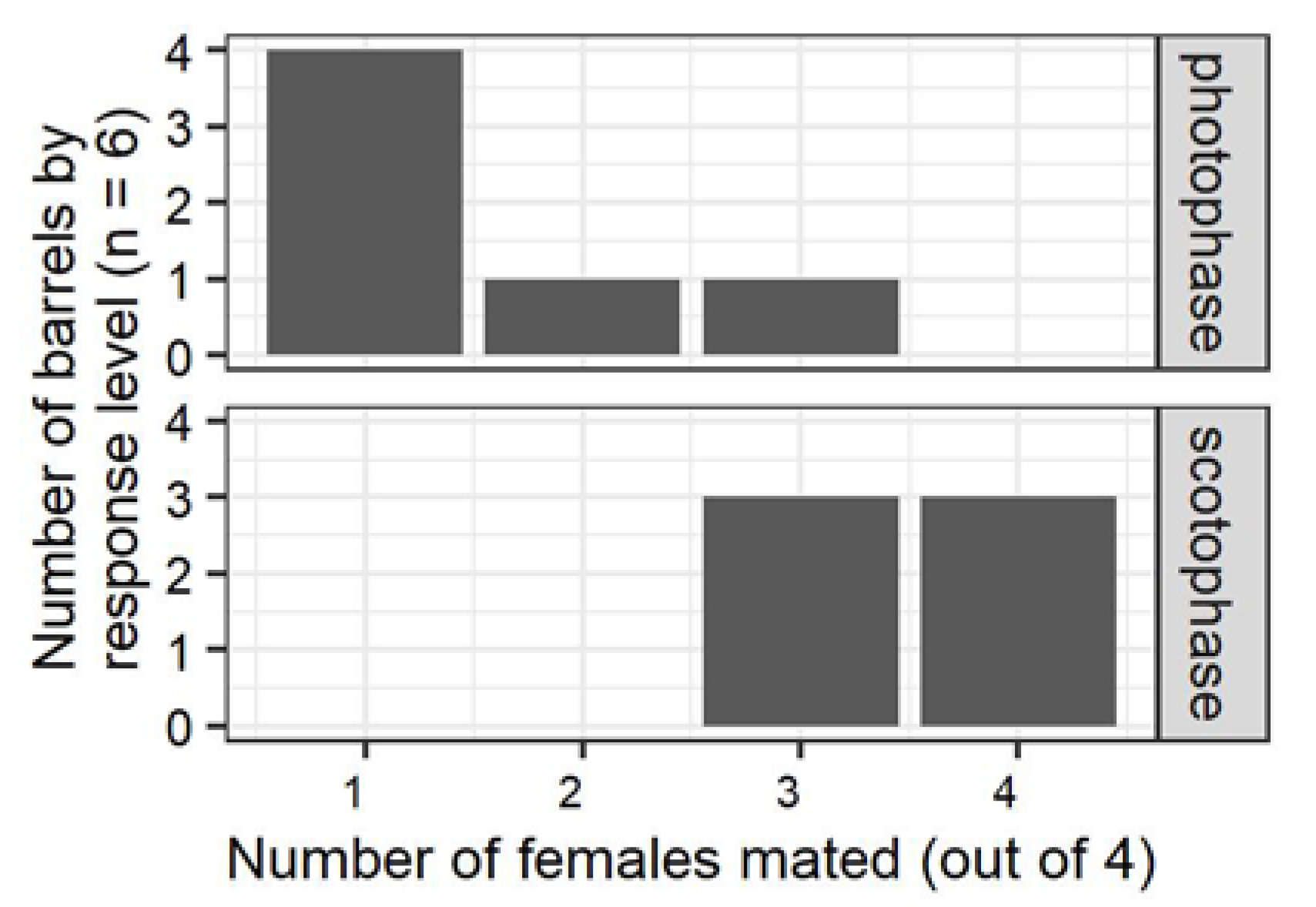 Insects 11 00701 g002