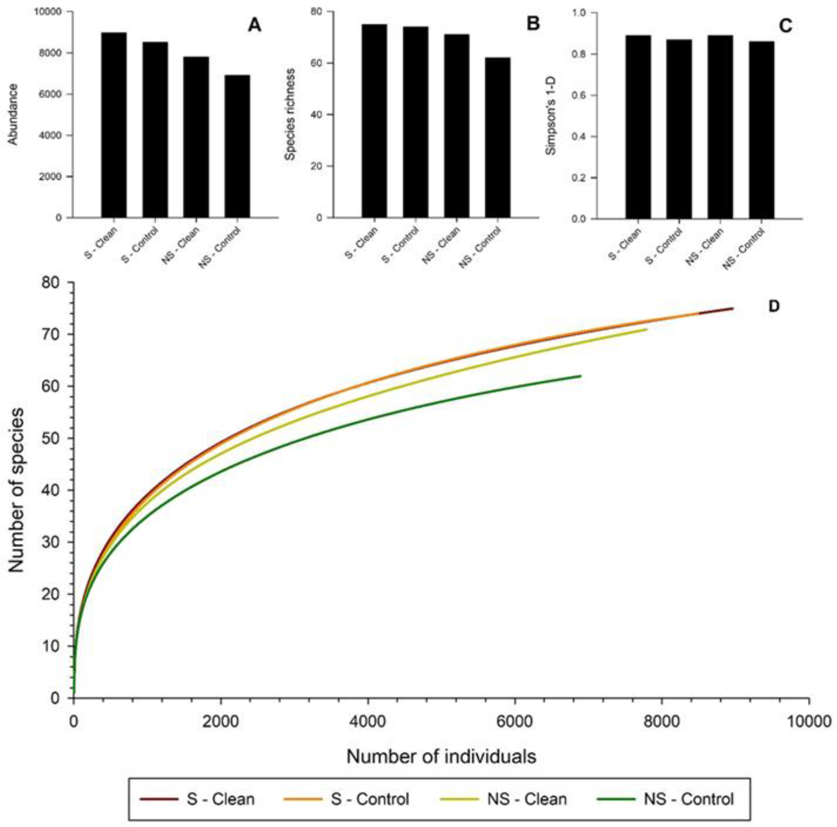 Insects 11 00702 g003 Insects 11 00702 g003
