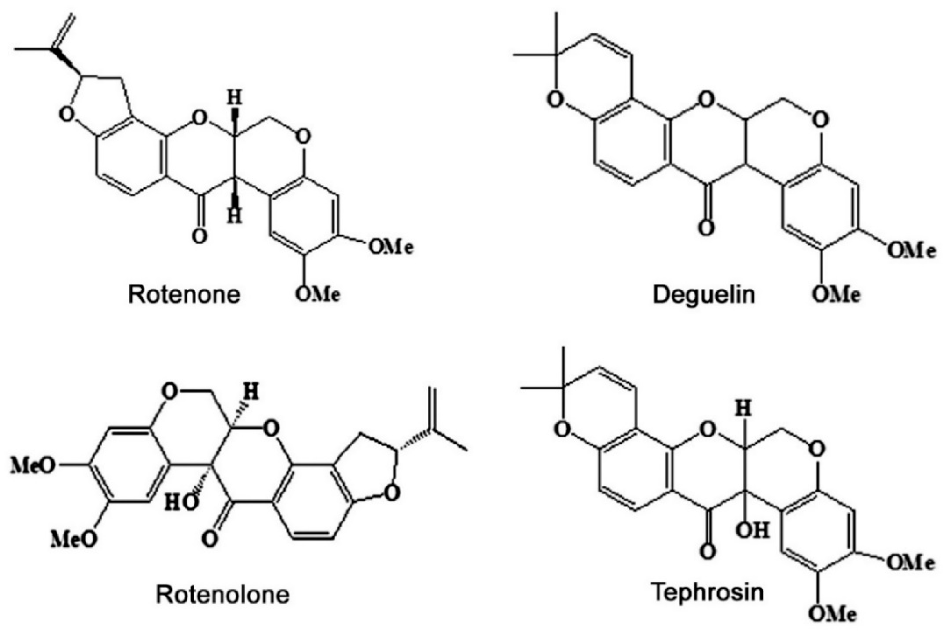 Insects 11 00721 g001 Insects 11 00721 g001