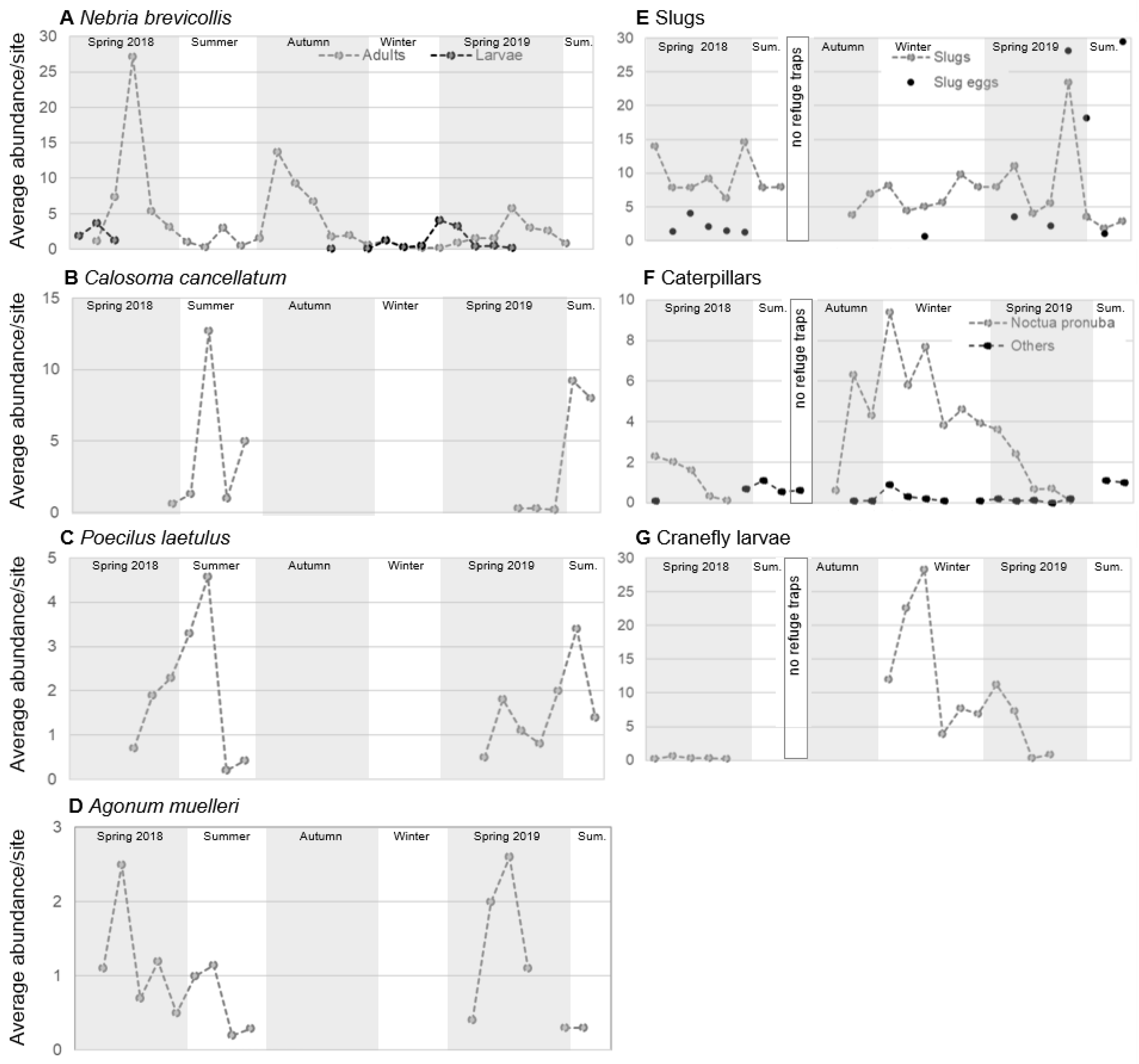 Insects 11 00722 g001 Insects 11 00722 g001