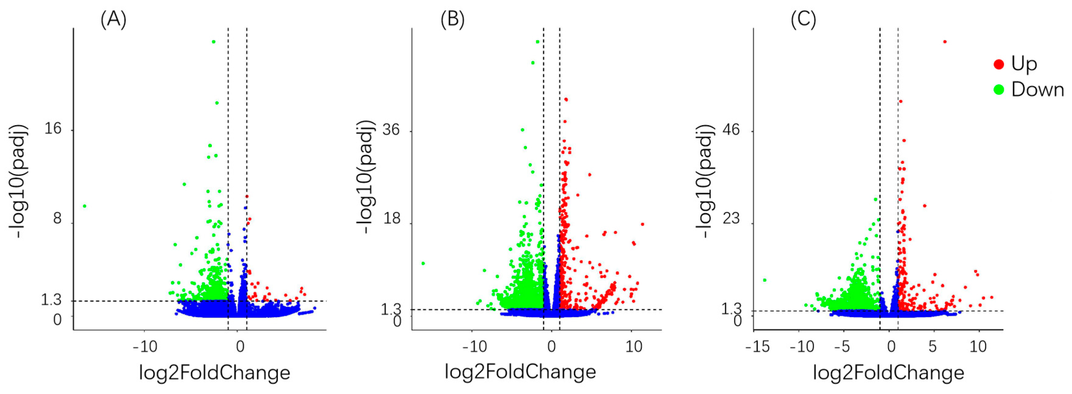 Insects 11 00730 g001