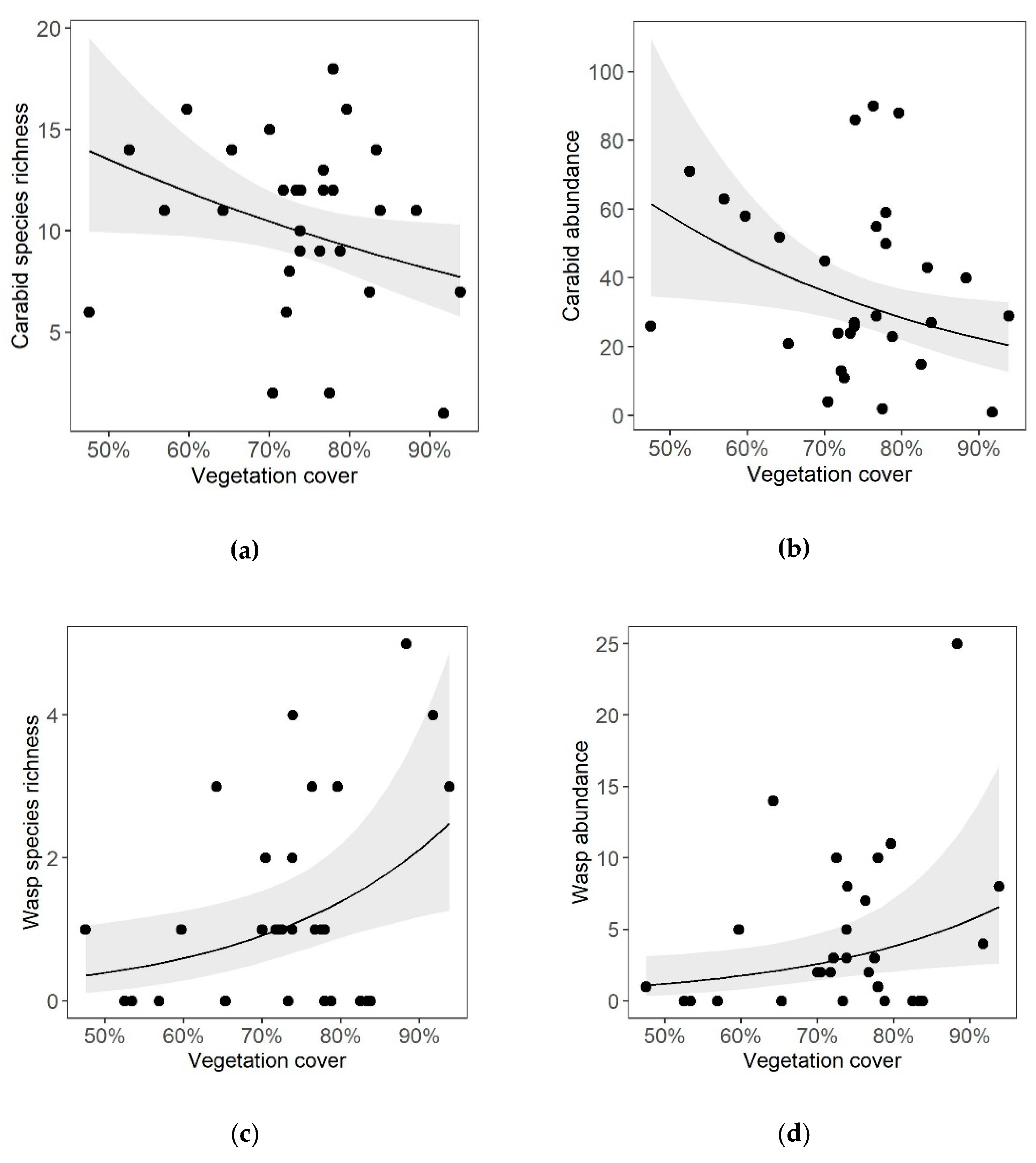 Insects 11 00746 g001 Insects 11 00746 g001