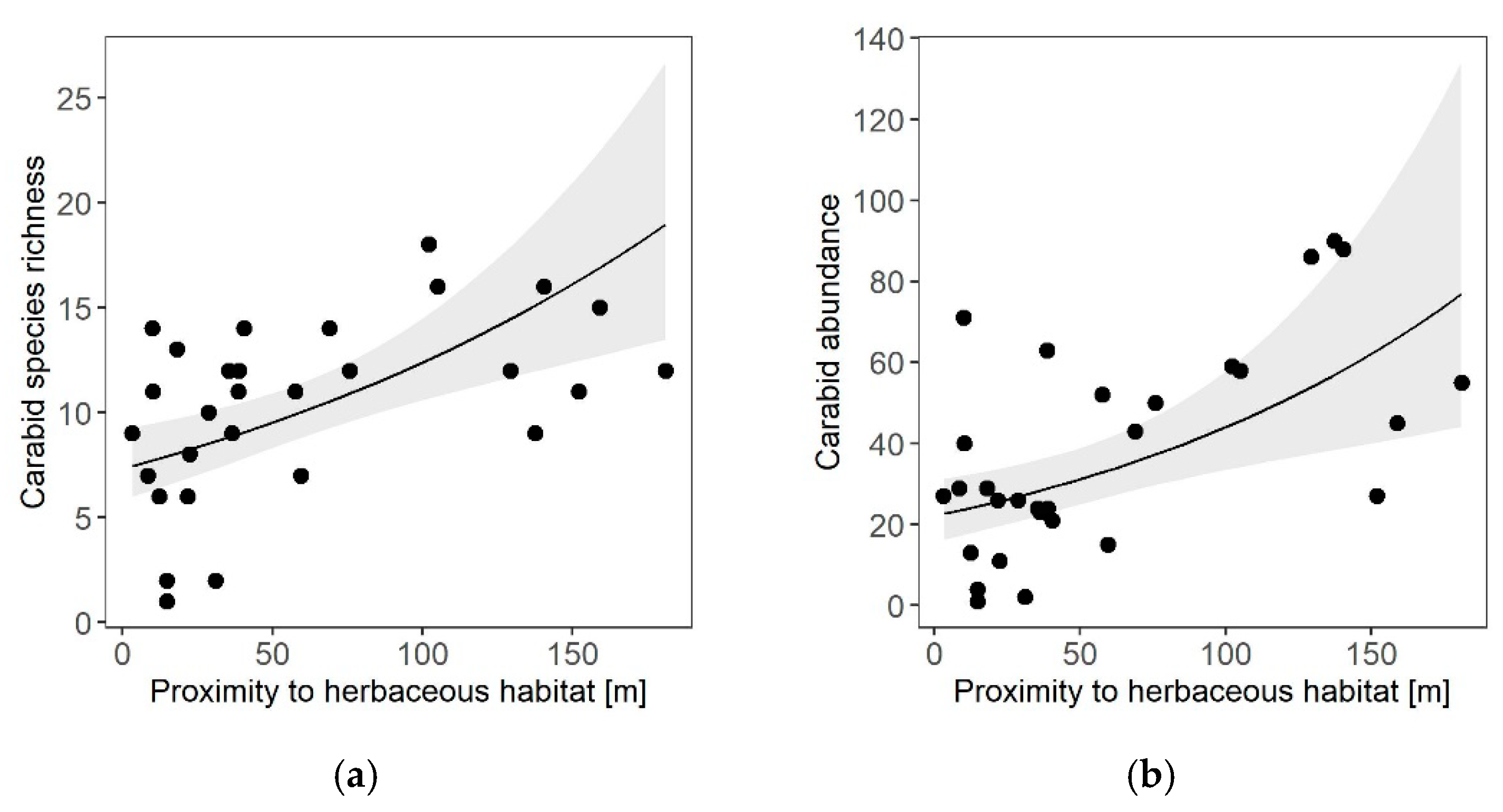Insects 11 00746 g004 Insects 11 00746 g004